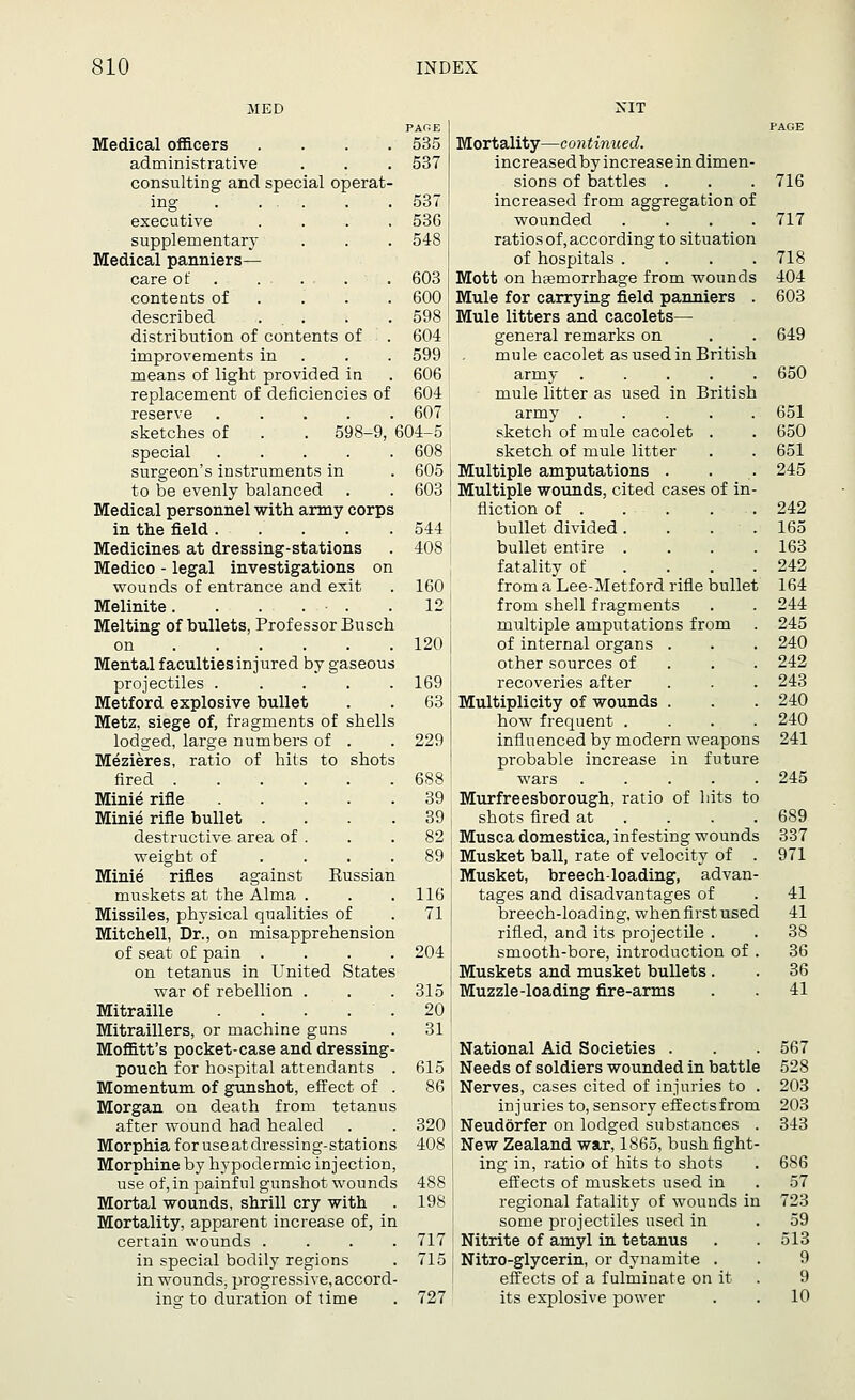 MED PAGE Medical officers .... 535 administrative . . . 537 consulting and special operat- ing ..... 537 executive .... 53G supplementary . . . 548 Medical panniers— care of . . . . . 603 contents of ... . 600 described . . . . 598 distribution of contents of . 604 improvements in . . 599 means of light provided in . 606 replacement of deficiencies of 604 reserve ..... 607 sketches of . . 598-9, 604-5 special 608 surgeon's instruments in . 605 to be evenly balanced . . 603 Medical personnel with army corps in the field 544 Medicines at dressing-stations . 408 Medico - legal investigations on wounds of entrance and exit . 160 Melinite. . .12 Melting of bullets, Professor Bnsch on 120 Mental faculties injured by gaseous projectiles . . . . .169 Metford explosive bullet . . 63 Metz, siege of, fragments of shells lodged, large numbers of . . 229 Mezieres, ratio of hits to shots fired 688 Minie rifle 39 Minie rifle bullet . . .39 destructive area of . . .82 weight of .... 89 Minie rifles against Russian muskets at the Alma . . .116 Missiles, physical qualities of . 71 Mitchell, Dr., on misapprehension of seat of pain .... 204 on tetanus in United States war of rebellion . . . 315 Mitraille . . . . 20 Mitraillers, or machine guns . 31 Moffitt's pocket-case and dressing- pouch for hospital attendants . 615 Momentum of gunshot, effect of . 86 Morgan on death from tetanus after wound had healed . . 320 Morphia for useatdressing-stations 408 Morphine by hypodermic injection, use of, in painful gunshot wounds 488 Mortal wounds, shrill cry with . 198 Mortality, apparent increase of, in certain wounds .... 717 in special bodily regions . 715 in wounds, progressive,accord- ins; to duration of time . 727 NIT PAGE Mortality—continued. increased by increasein dimen- sions of battles . . . 716 increased from aggregation of wounded .... 717 ratios of, according to situation of hospitals .... 718 Mott on haemorrhage from wounds 404 Mule for carrying field panniers . 603 Mule litters and cacolets— general remarks on . . 649 mule cacolet as used in British army ..... 650 mule litter as used in British army ..... 651 sketch of mule cacolet . . 650 sketch of mule litter . . 651 Multiple amputations . . . 245 Multiple wounds, cited cases of in- fliction of 242 bullet divided .... 165 bullet entire .... 163 fatality of ... 242 from a Lee-Metford rifle bullet 164 from shell fragments . . 244 multiple amputations from . 245 of internal organs . . . 240 other sources of 242 recoveries after . . . 243 Multiplicity of wounds . . . 240 how frequent .... 240 influenced by modern weapons 241 probable increase in future wars 245 Murfreesborough, ratio of hits to shots fired at ... . 689 Musca domestica, infesting wounds 337 Musket ball, rate of velocity of . 971 Musket, breech-loading, advan- tages and disadvantages of . 41 breech-loading, when first used 41 rifled, and its projectile . . 38 smooth-bore, introduction of . 36 Muskets and musket bullets . . 36 Muzzle-loading fire-arms . . 41 National Aid Societies . . . 567 Needs of soldiers wounded in battle 528 Nerves, cases cited of injuries to . 203 injuries to, sensory effectsfrom 203 Neudorfer on lodged substances . 343 New Zealand war, 1865, bush fight- ing in, ratio of hits to shots . 686 effects of muskets used in . 57 regional fatality of wounds in 723 some projectiles used in . 59 Nitrite of amyl in tetanus . .513 Nitro-glycerin, or dynamite . . 9 effects of a fulminate on it . 9 its explosive power . . 10