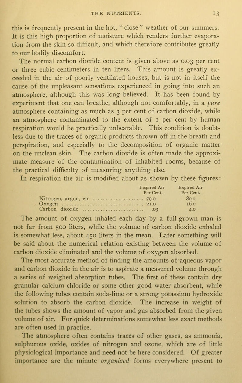 this is frequently present in the hot, close weather of our summers. It is this high proportion of moisture which renders further evapora- tion from the skin so difficult, and which therefore contributes greatly to our bodily discomfort. The normal carbon dioxide content is given above as 0.03 per cent or three cubic centimeters in ten liters. This amount is greatly ex- ceeded in the air of poorly ventilated houses, but is not in itself the cause of the unpleasant sensations experienced in going into such an atmosphere, although this was long believed. It has been found by experiment that one can breathe, although not comfortably, in a pure atmosphere containing as much as 3 per cent of carbon dioxide, while an atmosphere contaminated to the extent of 1 per cent by human respiration would be practically unbearable. This condition is doubt- less due to the traces of organic products thrown off in the breath and perspiration, and especially to the decomposition of organic matter on the unclean skin. The carbon dioxide is often made the approxi- mate measure of the contamination of inhabited rooms, because of the practical difficulty of measuring anything else. In respiration the air is modified about as shown by these figures: Inspired Air Expired Air Per Cent. Per Cent Nitrogen, argon, etc 79.0 80.0 Oxygen 21.0 16.0 Carbon dioxide 03 4.0 The amount of oxygen inhaled each day by a full-grown man is not far from 500 liters, while the volume of carbon dioxide exhaled is somewhat less, about 450 liters in the mean. Later something will be said about the numerical relation existing between the volume of carbon dioxide eliminated and the volume of oxygen absorbed. The most accurate method of finding the amounts of aqueous vapor and carbon dioxide in the air is to aspirate a measured volume through a series of weighed absorption tubes. The first of these contain dry granular calcium chloride or some other good water absorbent, while the following tubes contain soda-lime or a strong potassium hydroxide solution to absorb the carbon dioxide. The increase in weight of the tubes shows the amount of vapor and gas absorbed from the given volume of air. For quick determinations somewhat less exact methods are often used in practice. The atmosphere often contains traces of other gases, as ammonia, sulphurous oxide, oxides of nitrogen and ozone, which are of little physiological importance and need not be here considered. Of greater importance are the minute organized forms everywhere present to