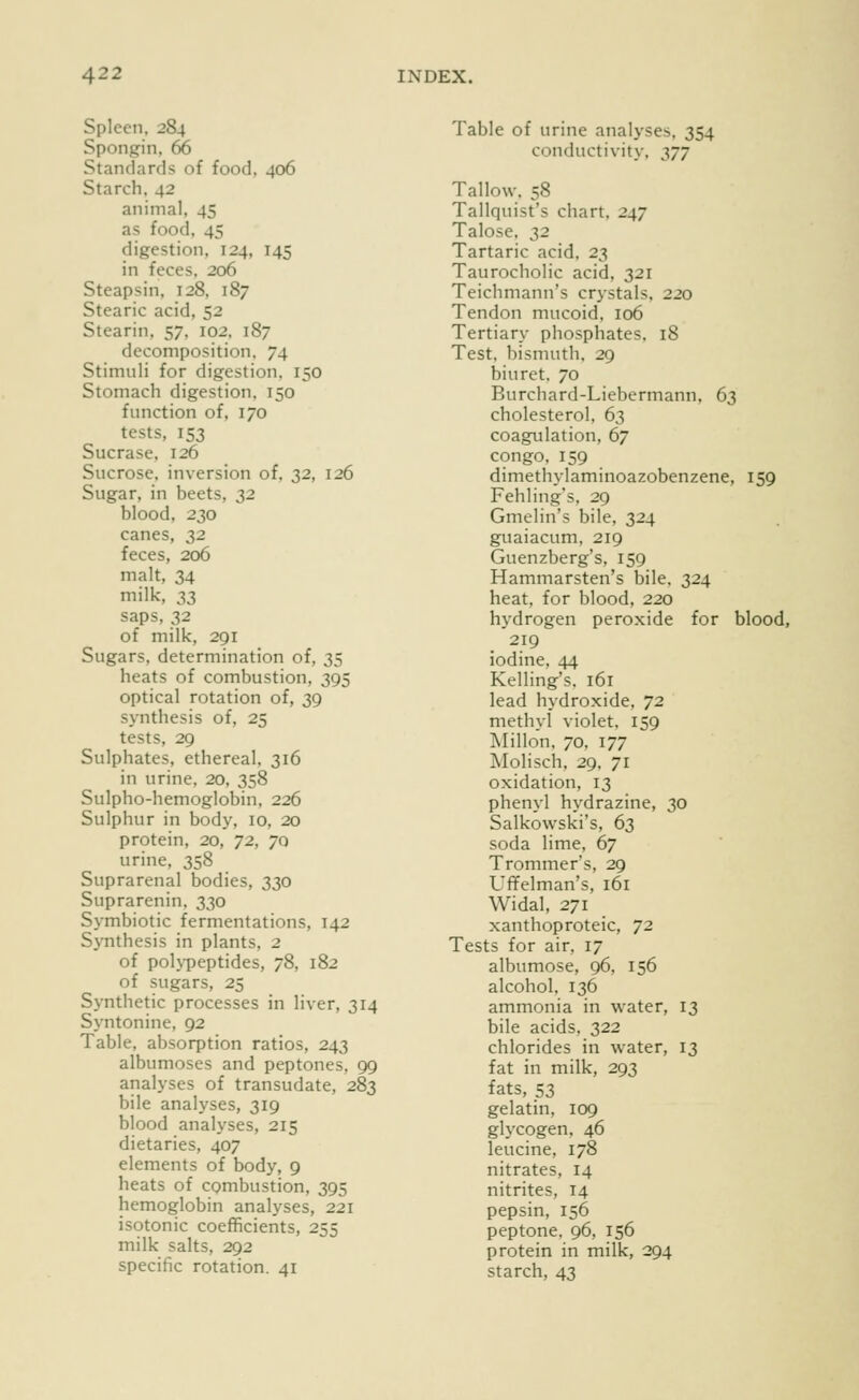 Spleen, 284 Spongin, 6(5 Standards of food, 406 Starch, 42 animal, 45 as food, 45 digestion, 124, 145 in feces, 206 Steapsin, 128, 187 Stearic acid, 52 Stearin, 57, 102, 187 decomposition, 74 Stimuli for digestion, 150 Stomach digestion, 150 function of, 170 tests, 153 Sucrase, 126 Sucrose, inversion of, 32, 126 Sugar, in beets, 32 blood, 230 canes, 32 feces, 206 malt, 34 milk, 33 saps, 32 of milk, 291 Sugars, determination of, 35 heats of combustion, 395 optical rotation of, 39 synthesis of, 25 tests, 29 Sulphates, ethereal, 316 in urine, 20, 358 Sulpho-hemoglobin, 226 Sulphur in body, 10, 20 protein, 20, 72, yo urine, 358 Suprarenal bodies, 330 Suprarenin, 330 Symbiotic fermentations, 142 Synthesis in plants, 2 of polypeptides, 78, 182 of sugars, 25 Synthetic processes in liver, 314 Syntonine, 92 Table, absorption ratios, 243 albumoses and peptones, 99 analyses of transudate, 283 bile analyses, 319 blood analyses, 215 dietaries, 407 elements of body, 9 heats of combustion, 395 hemoglobin analyses, 221 isotonic coefficients, 255 milk salts, 292 specific rotation. 41 Table of urine analyses, 354 conductivity. ^Jj Tallow. 58 Tallquist's chart. 247 Talose. 32 Tartaric acid. 23 Taurocholic acid, 321 Teichmann's crystals, 220 Tendon mucoid, 106 Tertiary phosphates, 18 Test, bismuth, 29 biuret, 70 Burchard-Liebermann, 63 cholesterol, 63 coagulation, 67 Congo, 159 dimethylaminoazobenzene, 159 Fehling's, 29 Gmelin's bile, 324 guaiacum, 219 Guenzberg's, 159 Hammarsten's bile, 324 heat, for blood, 220 hydrogen peroxide for blood, 219 iodine, 44 Kelling's, 161 lead hydroxide, 72 methyl violet. 159 Millon, 70, 177 Molisch, 29, 71 oxidation, 13 phenyl hydrazine, 30 Salkowski's, 63 soda lime, 67 Trommer's, 29 Uffelman's, i6l Widal, 271 xanthoproteic, 72 Tests for air, 17 albumose, 96, 156 alcohol, 136 ammonia in water, 13 bile acids, 322 chlorides in water, 13 fat in milk, 293 fats, 53 gelatin, 109 glycogen, 46 leucine, 178 nitrates, 14 nitrites, 14 pepsin, 156 peptone, 96, 156 protein in milk, 294 starch, 43