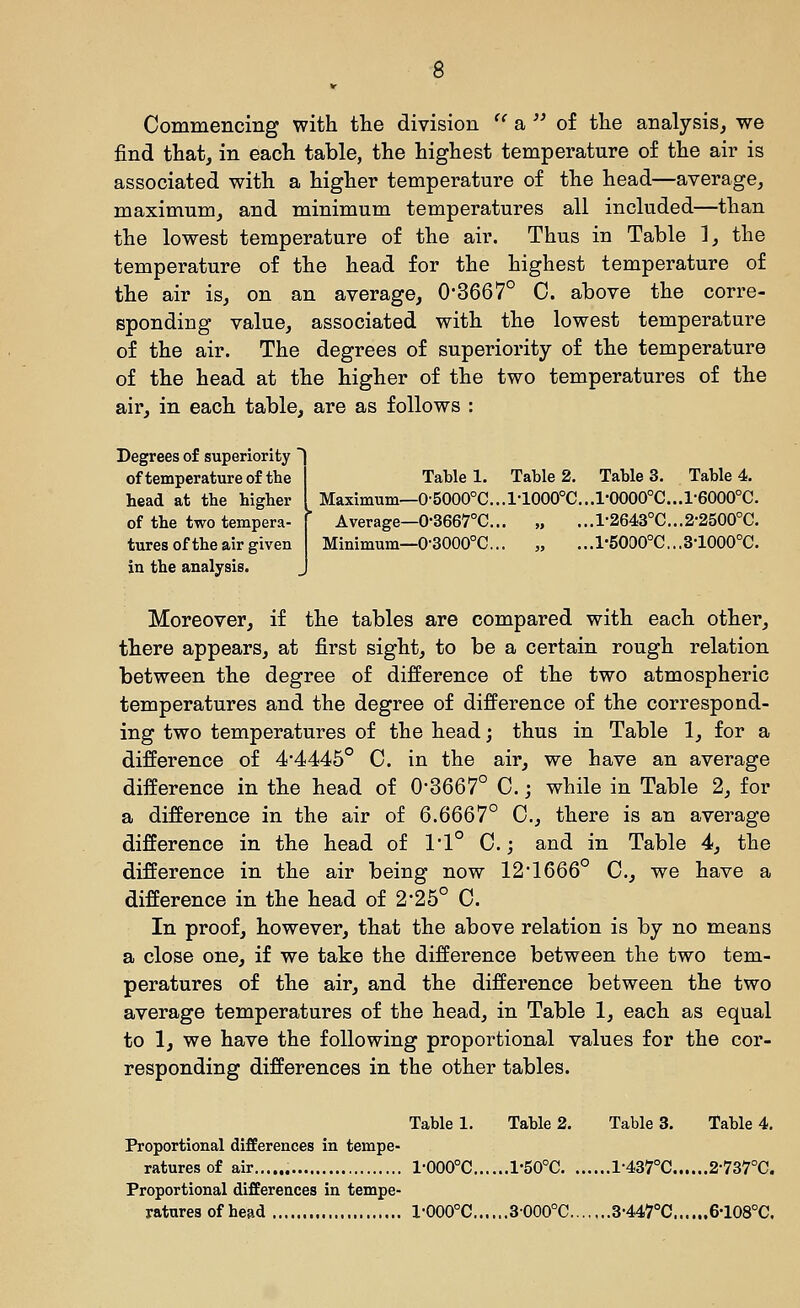 Commencing with the division '' a  of the analysis, we find that, in each table, the highest temperature of the air is associated with a higher temperature of the head—average, maximum, and minimum temperatures all included—than the lowest temperature of the air. Thus in Table 1, the temperature of the head for the highest temperature of the air is, on an average, 0-3667° C. above the corre- sponding value, associated with the lowest temperature of the air. The degrees of superiority of the temperature of the head at the higher of the two temperatures of the air, in each table, are as follows : Degrees of superiority  of temperature of the head at the higher of the two tempera- tures of the air given in the analysis. Table 1. Table 2. Table 3. Table 4. Maximum—0-5000°C...1-1000°C,..1-0000°C...1-6000°C. Average—0-3667''C... „ ...1-2643°C...2-2500°C. Minimum—0-3000°C... „ ... 1-5000°C... 3'1000°C. Moreover, if the tables are compared with each other, there appears, at first sight, to be a certain rough relation between the degree of difference of the two atmospheric temperatures and the degree of difference of the correspond- ing two temperatures of the head; thus in Table 1, for a difference of 4*4445° C. in the air, we have an average difference in the head of 0'3667° C.; while in Table 2, for a difference in the air of 6.6667° C, there is an average difference in the head of 11° C.; and in Table 4, the difference in the air being now 12*1666° C, we have a difference in the head of 2*25° 0. In proof, however, that the above relation is by no means a close one, if we take the difference between the two tem- peratures of the air, and the difference between the two average temperatures of the head, in Table 1, each as equal to 1, we have the following proportional values for the cor- responding differences in the other tables. Table 1. Table 2. Table 3. Table 4. Proportional differences in tempe- ratures of air 1-000°C I'SO'C r437°C 2-737°C. Proportional differences in tempe- ratures of head 1-000°C 3000°C 3-447°C 6-108°C.