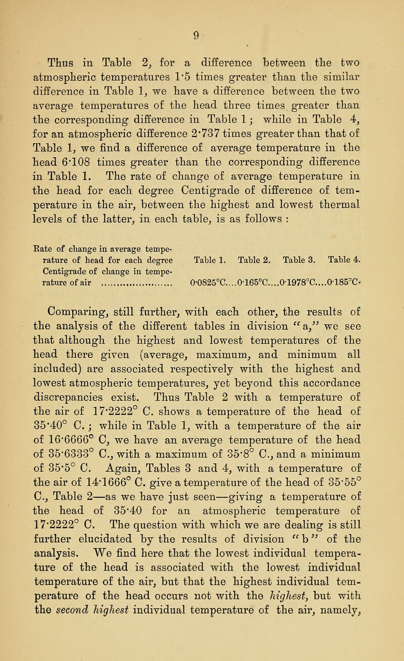 Thus in Table 2, for a difference between the two atmospheric temperatures 1*5 times greater than the similar difference in Table 1, we have a difference between the two average temperatures of the head three times, greater than the corresponding difference in Table 1; while in Table 4, for an atmospheric difference 2*737 times greater than that of Table 1, we find a difference of average temperature in the head 6'108 times greater than the corresponding difference in Table 1. The rate of change of average temperature in the head for each degree Centigrade of difference of tem- perature in the air^ between the highest and lowest thermal levels of the latter, in each table, is as follows : Rate of change in average tempe- rature of head for each degree Table 1. Table 2, Table 3. Table 4. Centigrade of change in tempe- rature of air 0-0825°C....0-165°C....01978°C....0185'C- Comparing, still further, with each other, the results of the analysis of the different tables in division a, we see that although the highest and lowest temperatures of the head there given (average, maximum, and minimum all included) are associated respectively with the highest and lowest atmospheric temperatures, yet beyond this accordance discrepancies exist. Thus Table 2 with a temperature of the air of 17*2222° C. shows a temperature of the head of 35*40° C. j while in Table 1, with a temperature of the air of 16'66Q6° C, we have an average temperature of the head of 35*6333° C, with a maximum of 35*8° C, and a minimum of 35*5° C. Again, Tables 3 and 4, with a temperature of the air of 14*1666° C. give a temperature of the head of 35*55° C, Table 2—as we have just seen—giving a temperature of the head of 35*40 for an atmospheric temperature of 17*2222° 0. The question with which we are dealing is still further elucidated by the results of division  b of the analysis. We find here that the lowest individual tempera- ture of the head is associated with the lowest individual temperature of the air, but that the highest individual tem- perature of the head occurs not with the highest, but with the second highest individual temperature of the air, namely.