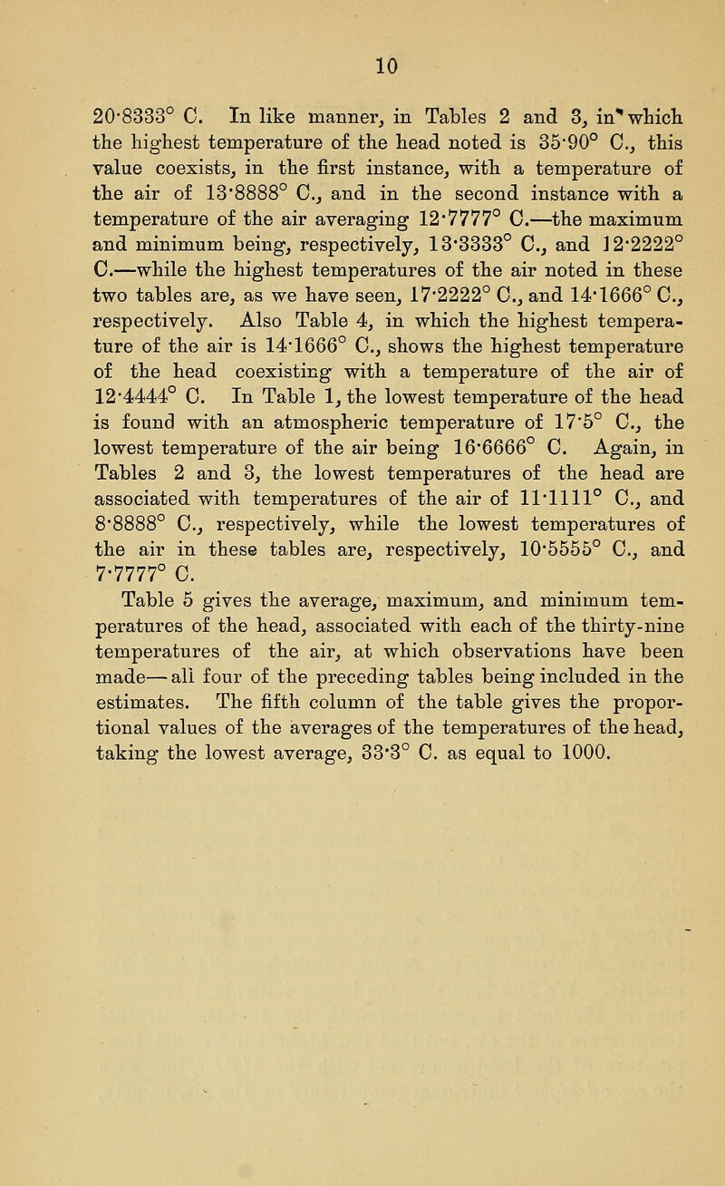 20-8383° 0. In like manner, in Tables 2 and 3, in^wticli the highest temperature of the head noted is 35'90° C, this value coexists, in the first instance, with a temperature of the air of 13*8888° C, and in the second instance with a temperature of the air averaging 12*7777° 0.—the maximum and minimum being, respectively, 133333° C, and 12*2222° C.—while the highest temperatures of the air noted in these two tables are, as we have seen, 17*2222° C, and 14*1666° 0., respectively. Also Table 4, in which the highest tempera- ture of the air is 14*1666° C, shows the highest temperature of the head coexisting with a temperature of the air of 12*4444° 0. In Table 1, the lowest temperature of the head is found with an atmospheric temperature of 17*5° C, the lowest temperature of the air being 16'6666i° C. Again, in Tables 2 and 3, the lowest temperatures of the head are associated with temperatures of the air of 11*1111° C, and 8*8888° C, respectively, while the lowest temperatures of the air in these tables are, respectively, 10*5655° 0., and 7*7777° C. Table 5 gives the average, maximum, and minimum tem- peratures of the head, associated with each of the thirty-nine temperatures of the air, at which observations have been made— all four of the preceding tables being included in the estimates. The fifth column of the table gives the propor- tional values of the averages of the temperatures of the head, taking the lowest average, 33*3° C. as equal to 1000.