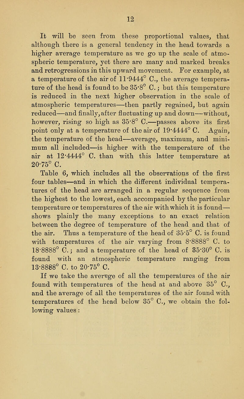 It will be seen from these proportional values^ that although there is a general tendency in the head towards a higher average temperature as we go up the scale of atmo- spheric temperature, yet there are many and marked breaks and retrogressions in this upward movement. For example, at a temperature of the air of 119444° C, the average tempera- ture of the head is found to be 35*8° C.; but this temperature is reduced in the next higher observation in the scale of atmospheric temperatures—then partly regained, but again reduced—and finally, after fluctuating up and down—without, however, rising so high as 35'8° C.—passes above its first point only at a temperature of the air of 194444° 0. Again, the temperature of the head—average, maximum, and mini- mum all included—is higher with the temperature of the air at 12*4444° C. than with this latter temperature at 20-75° C. Table 6, which includes all the observations of the first four tables—and in which the different individual tempera- tures of the head are arranged in a regular sequence from the highest to the lowest, each accompanied by the particular temperature or temperatures of the air with which it is found— shows plainly the many exceptions to an exact relation between the degree of temperature of the head and that of the air. Thus a temperature of the head of 35'5° C. is found with temperatures of the air varying from 8'8888° C. to 18-8888° 0.; and a temperature of the head of 35-30° 0. is found with an atmospheric temperature ranging from 13-8888° C. to 20-75° C. If we take the avertsge of all the temperatures of the air found with temperatures of the head at and above 35° C, and the average of all the temperatures of the air found with temperatures of the head below 35° C, we obtain the fol- lowing values :