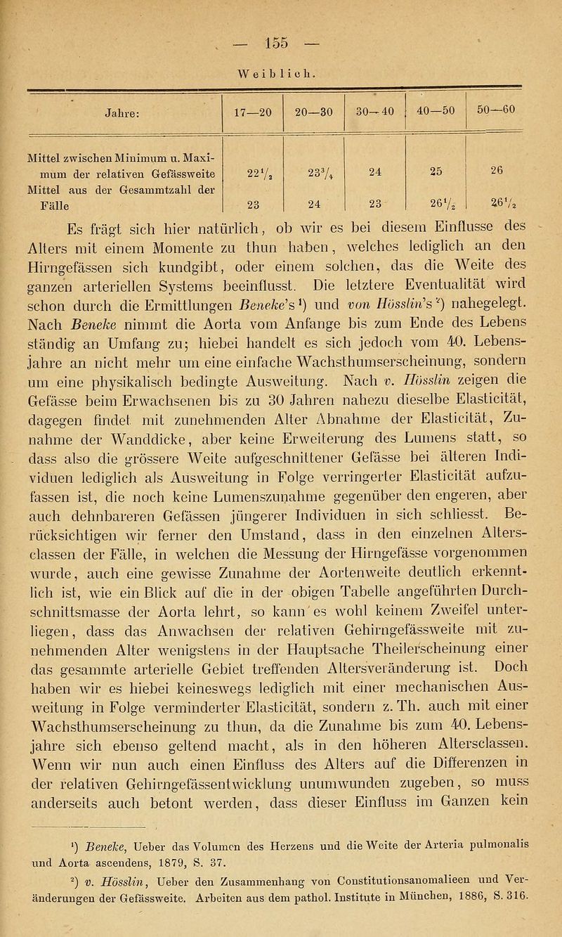 Weiblich. Jahre: 17—20 20—30 30-40 40—50 50—60 Mittel zwischen Mioimum u. Maxi- mum der relativen Gefässweite Mittel aus der Gesammtzahl der Fälle 22 Va 23 23V. 24 24 23 25 26V. 26 26 V^ Es fragt sich hier natürhch, ob wir es bei diesem Einflüsse des Alters mit einem Momente zu thun haben, welches lediglich an den Hirngefässen sich kundgibt, oder einem solchen, das die Weite des ganzen arteriellen Systems beeinflusst. Die letztere Eventualität wird schon durch die Ermittlungen Beneke's') und von Höss/mi's 0 nahegelegt. Nach Beneke nimmt die Aorta vom Anfange bis zum Ende des Lebens ständig an Umfang zu; hiebei handelt es sich jedoch vom 40. Lebens- jahre an nicht mehr um eine einfache Wachsthumserscheinung, sondern um eine physikalisch bedingte Ausweitung. Nach v. Hösslin zeigen die Gefässe beim Erwachsenen bis zu 30 Jahren nahezu dieselbe Elasticität, dagegen findet mit zunehmenden Alter Abnahme der Elasticität, Zu- nahme der Wanddicke, aber keine Erweiterung des Lumens statt, so dass also die grössere Weite aufgeschnittener Gefässe bei älteren Indi- viduen lediglich als Ausweitung in Folge verringerter Elasticität aufzu- fassen ist, die noch keine Lumenszunahme gegenüber den engeren, aber auch dehnbareren Gelassen jüngerer Individuen in sich schliesst. Be- rücksichtigen wir ferner den Umstand, dass in den einzelnen Alters- classen der Fälle, in welchen die Messung der Hirngefässe vorgenommen wurde, auch eine gewisse Zunahme der Aortenweite deutlich erkennt- lich ist, wie ein Blick auf die in der obigen Tabelle angeführten Durch- schnittsmasse der Aorta lehrt, so kann es wohl keinem Zweifel unter- liegen, dass das Anwachsen der relativen Gehirngefässweite mit zu- nehmenden Alter wenigstens in der Hauptsache Theilerscheinung einer das gesammte arterielle Gebiet treffenden Altersveränderung ist. Doch haben wir es hiebei keineswegs lediglich mit einer mechanischen Aus- weitung in Folge verminderter Elasticität, sondern z. Th. auch mit einer Wachsthumserscheinung zu thun, da die Zunahme bis zum 40. Lebens- jahre sich ebenso geltend macht, als in den höheren Altersclassen. Wenn wir nun auch einen Einfluss des Alters auf die Differenzen in der relativen Gehirngefässentwicklung unumwunden zugeben, so muss anderseits auch betont werden, dass dieser Einfluss im Ganzen kein ') Beneke, lieber das Volumen des Herzens und die Weite der Arteria pulmonalis und Aorta ascendens, 1879, S. 37. ^) V. Hösslin, Ueber den Zusammenhang von Constitutionsauomalieen und Ver- änderungen der Gefässweite. Arbeiten aus dem pathol. Institute in München, 1886, S. 316.