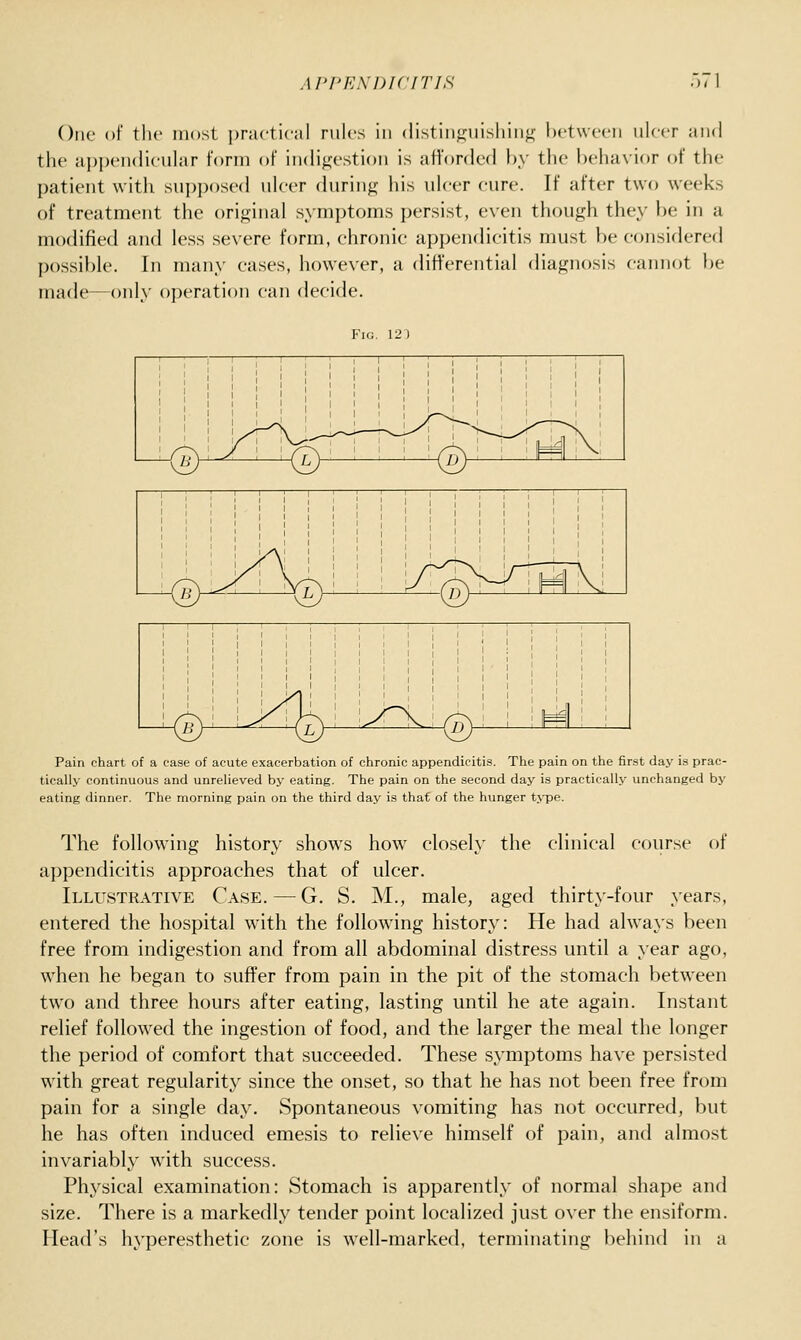 One of the most practical rules in distiiifjuishinfi; between ulcer and the appendicular form of indigestion is afi'orded by the behavior of the {)atient with sup[)osed ulcer during his ulcer cure. If after two weeks of treatment the original symptoms persist, even though they be in a modified and less severe form, chronic appendicitis must be considered possible. In many cases, however, a ditt'erential diagnosis cannot be made—only operation can decide. Fig. 121 Pain chart of a case of acute exacerbation of chronic appendicitis. The pain on the first day is prac- tically continuous and unrelieved by eating. The pain on the second day is practically unchanged by eating dinner. The morning pain on the third day is that of the hunger tj'pe. The following history shows how closely the clinical course of appendicitis approaches that of ulcer. Illustrative Case.—G. S. M., male, aged thirty-four years, entered the hospital with the following history: He had always been free from indigestion and from all abdominal distress until a year ago, when he began to suffer from pain in the pit of the stomach between two and three hours after eating, lasting until he ate again. Instant relief followed the ingestion of food, and the larger the meal the longer the period of comfort that succeeded. These symptoms have persisted with great regularity since the onset, so that he has not been free from pain for a single day. Spontaneous vomiting has not occurred, but he has often induced emesis to relie\'e himself of pain, and almost invariably with success. Physical examination: Stomach is apparently of normal shape and size. There is a markedly tender point localized just over the ensiform. Head's hyperesthetic zone is well-marked, terminating behind in a