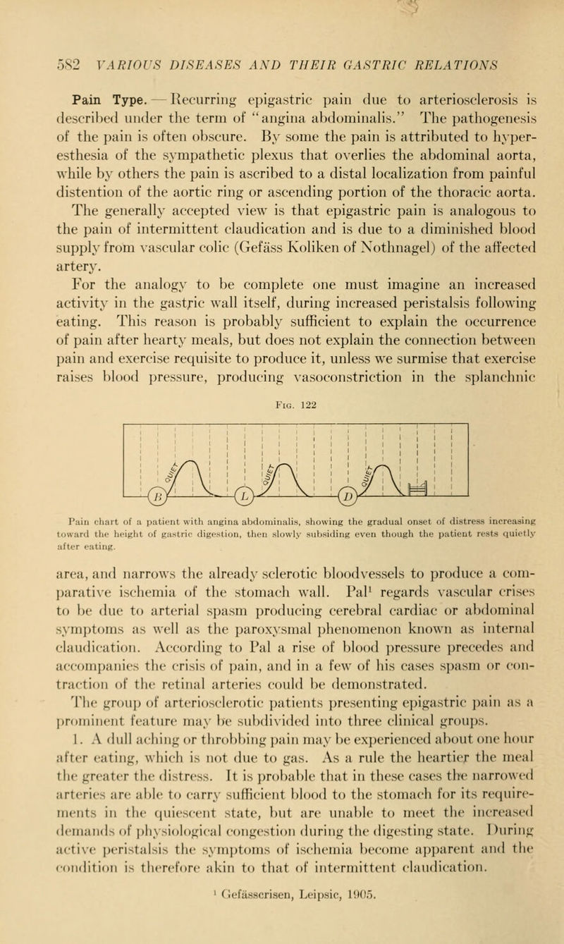 Pain Type. — Recurring epigastric pain due to arteriosclerosis is (leseril)e(l under the term of angina abdominalis. The pathogenesis of the })ain is often obscure. By some the pain is attributed to hyper- esthesia of the sympathetic plexus that overlies the abdominal aorta, while by others the pain is ascribed to a distal localization from painful distention of the aortic ring or ascending portion of the thoracic aorta. The generally accepted view is that epigastric pain is analogous to the pain of intermittent claudication and is due to a diminished blood supply from vascular colic (Gefass Koliken of Nothnagel) of the affected artery. For the analogy to be complete one must imagine an increased activity in the gastjric wall itself, during increased peristalsis following eating. This reason is probably sufficient to explain the occurrence of ])ain after hearty meals, but does not explain the connection between pain and exercise requisite to produce it, unless we surmise that exercise raises blood pressure, producing vasoconstriction in the splanchnic Fig. 122 Pain cliait of a patient witli angina abdominalis, showing the gradual onset of distress increasing toward the height of gastric digestion, then slowly subsiding even though the i)atieut rests quietly after eating. area, and narrows the already sclerotic bloodvessels to produce a com- parative ischemia of the stomach wall. PaP regards vascular crises to be due to arterial spasm producing cerebral cardiac or abdominal symptoms as well as the paroxysmal phenomenon known as internal claudication. According to Pal a rise of blood pressure precedes and accompanies the crisis of pain, and in a few of his cases spasm or con- traction of the retinal arteries could be demonstrated. The group of arteriosclerotic ])atients })resenting ei)igastric ])ain as a prominent feature may be subdi\ided into three clinical groups. 1. A dull aching or throb})ing pain may be experienced about one hour after eating, which is not due to gas. As a rule the heartier the meal the greater the distress. It is probable that in these cases the narrowed arteries are able to carry sufficient blood to the stomach for its require- ments in the quiescent state, l)ut are unable to meet the increased demands of j)hysiological congestion during the digesting state. 1 )uriiig active peristalsis the symptoms of ischemia become apparent and the (•()ii(htioii is tlierefore akin to that of intermittent claudication. ' Gefiisscrisen, Leip.sic, 1905.