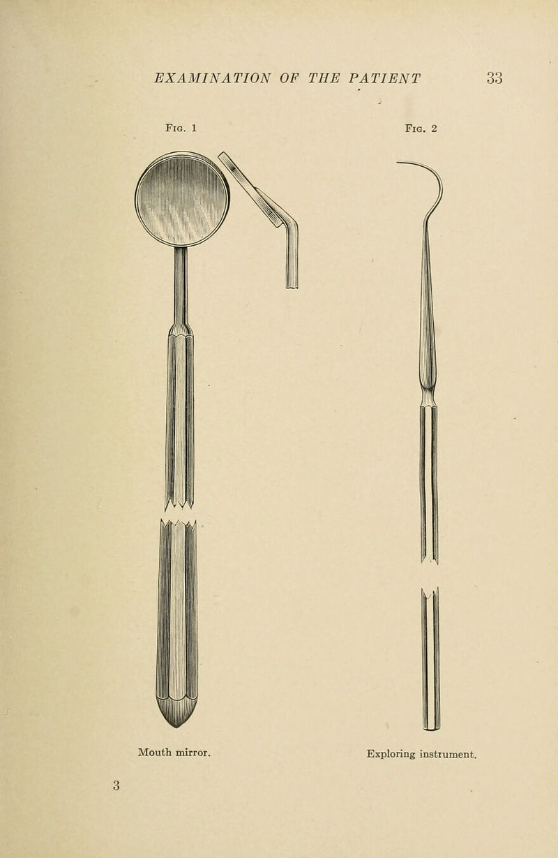 Fig. 1 Fig. 2 Mouth mirror. Exploring instiument.