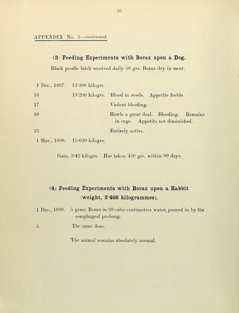 APPENDIX No. ?,—continued. (3) Feeding Experiments with Borax upon a Dog. Black poodle bitch received daily 50 grs. Borax dry in meat. 1 Dec, 1897. 12-200 kilogrs. 16 13'2U0 kilogrs. Blood in stools. Appetite feeble. 17 Violent bleeding. 20 Howls a great deal. Bleeding. Remains in cage. Appetite not diminished. 23 Entirely active. 1 Mar., 1898. 15-620 kilogrs. Gain, 3-42 kilogrs. Has taken 450 grs. within 90 days. (4) Feeding Experiments -with Borax upon a Rabbit (weight, 2400 kilogrammes). 1 Dec, 1898. 5 grms. Borax in 20 cubic centimetres water, poured in by the oesophageal probang. 5 The same dose. The animal remains absolutely normal.