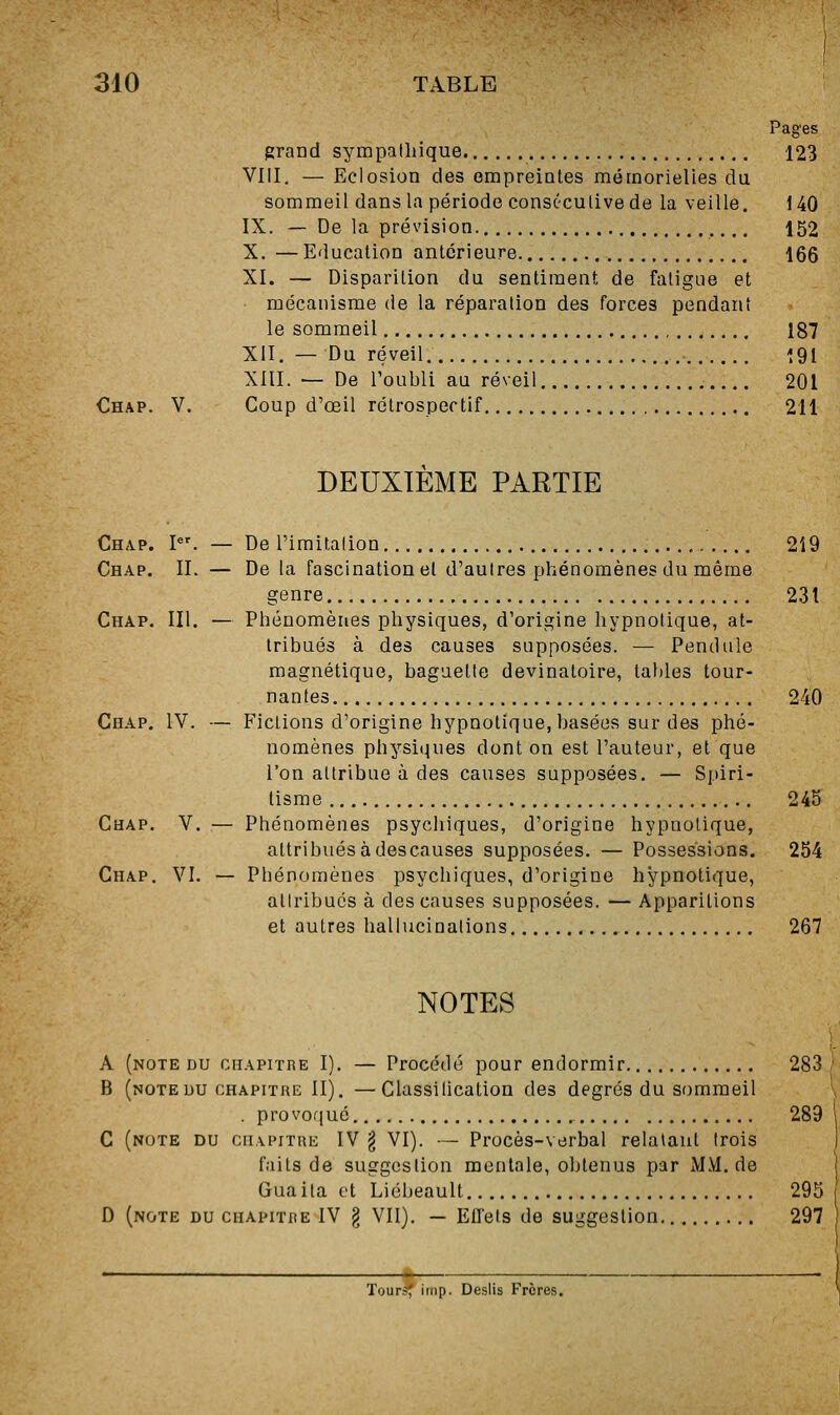 Pages grand sympathique 123 VIII. — Eclosion des empreintes mémorielies du sommeil dans la période consc-culivede la veille. 140 IX. — De la prévision 152 X. — Education antérieure 166 XI. — Disparition du sentiment de fatigue et mécanisme de la réparation des forces pendant le sommeil 187 XII. — Du réveil 191 XIII. — De Toubli au réveil , 201 Chap. V. Coup d'œil rétrospectif 211 DEUXIEME PARTIE Chap. I. — De l'imitalion 219 Chap. IL — De la fascination et d'autres phénomènes du même genre 231 Chap. III. — Phénomènes physiques, d'origine hypnotique, at- tribués à des causes supposées. — Pendule magnétique, baguette devinatoire, tables tour- nantes 240 Chap. IV. — Fictions d'origine hypnotique, basées sur des phé- nomènes physiques dont on est l'auteur, et que l'on attribue à des causes supposées. — Spiri- tisme 245 Chap. V. — Phénomènes psychiques, d'origine hypnotique, attribués à descauses supposées. — Possessions, 254 Chap. VI. — Phénomènes psychiques, d'origine hypnotique, atiribucs à des causes supposées. — Apparitions et autres hallucinations 267 NOTES A (note du chapitre I). — Procédé pour endormir 283 B (note uu chapitre II). —Classilication des degrés du sommeil . provofjué 289 C (note du chapitre IV g VI). — Procès-verbal relatant trois faits de suggestion mentale, obtenus par MM.de Guaita et Liébeault 295 D (note du chapitre IV § VII). — Effets de suggestion 297 Toursf iiiip. Deslis Frères.