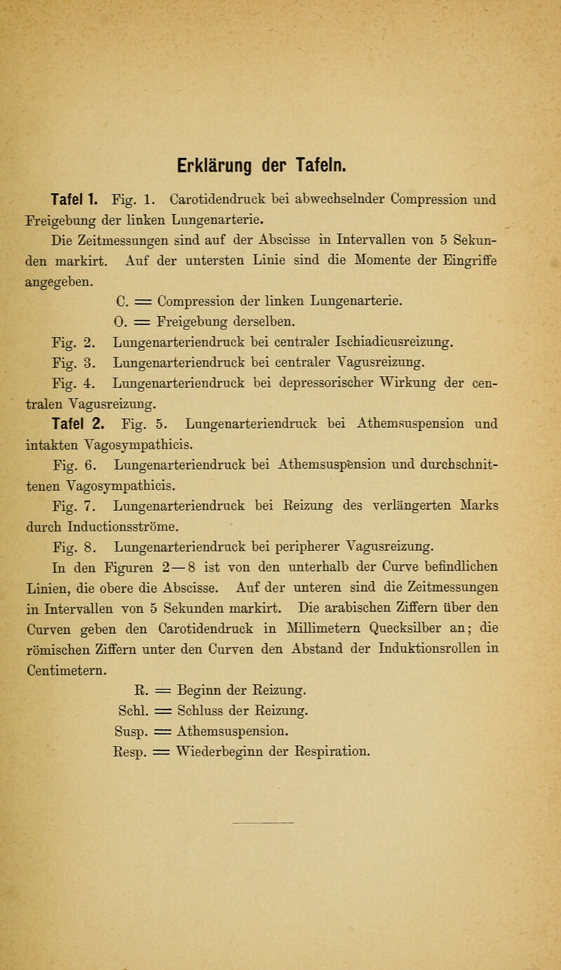 Erklärung der Tafeln. Tafel 1. Fig. 1. Garotidendruck bei abwechselnder Compression und Freigebung der linken Lungenarterie. Die Zeitmessungen sind auf der Abscisse in Intervallen von 5 Sekun- den markirt. Auf der untersten Linie sind die Momente der Eingriffe angegeben. C. = Compression der linken Lungenarterie. 0. = Freigebung derselben. Fig. 2. Lungenarteriendruck bei centraler Ischiadicusreizung. Fig. 3. Lungenarteriendruck bei centraler Vagusreizung. Fig. 4. Lungenarteriendruck bei depressorisclier Wirkung der cen- tralen Vagusreizung. Tafel 2. Fig. 5. Lungenarteriendruck bei Athemsuspension und intakten Vagosympathicis. Fig. 6. Lungenarteriendruck bei Athemsusp'ension und durchschnit- tenen Vagosympathicis. Fig. 7. Lungenarteriendruck bei Eeizung des verlängerten Marks durch Inductionsströme. Fig. 8. Lungenarteriendruck bei peripherer Vagusreizung. Li den Figuren 2 — 8 ist von den unterhalb der Curve befindlichen Linien, die obere die Abscisse. Auf der unteren sind die Zeitmessungen in Intervallen von 5 Sekunden markirt. Die arabischen Ziffern über den Curven geben den Garotidendruck in Millimetern Quecksilber an; die römischen Ziffern unter den Gurven den Abstand der Induktionsrollen in Centimetern. R. = Beginn der Eeizung. Schi. = Schluss der Eeizimg. Susp. := Athemsuspension. Eesp. = Wiederbeginn der Eespiration.