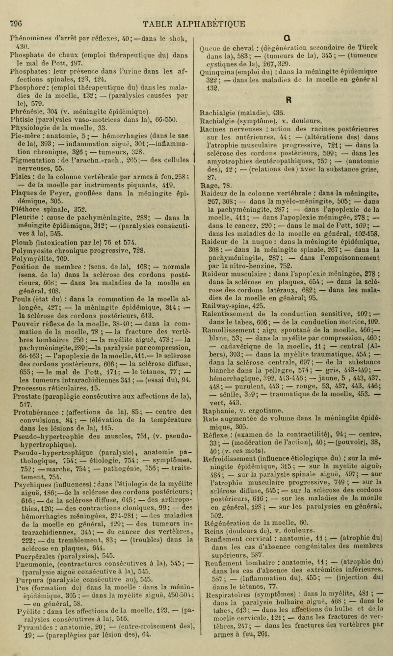 Phénomènes d'arrêt par réflexes, 40;—dans le shoU, 430. Phosphate de chaux (emploi thérapeutique du) dans le mal de Pott, li)7. Phosphates: leur présence dans l'uriu'? dans les af- fections spinales, 123, 124. Phosphore: (emploi thérapeutique du) dans les mala- dies de la moelle, 132; —(paralysies causées par le), 579. Phrénésie, 304 (v. méningite épidémique). Phtisie (paralysies vaso-motrices dans la), 65-550. Physiologie de la moelle, 33. Pie-mère : aiiatomie, 5 ; — hémorrhagies (dans le sae de la), 393 ; — inflammation aiguë, 301 ;—inflamma- tion chronique, 326 ; — tumeurs, 328. Pigmentation : de l'arachn.-rach,. 265;— des cellules nerveuses, 55. Plaies : de la colonne vertèhrale par armes à feu, 258; — de la moelle par instruments piquants, 419. Plaques de Peyer, gonflées dans la méningite épi. démique, 305. Pléthore spinale, 352. Pleurite : cause de paehyméningite, 288; — dans la méningite épidémique, 312; — (paralysies consécuti- ves à la), 545. plomb (intoxication par le) 76 et 574. Polymyosite chronique progressive, 728. Polymyélite, 709. Position de membre : (sens, de la), 108; — normale (sens, de la) dans la sclérose des cordons posté- rieurs, ôOi'î; — dans les maladies de la moelle en général, 108. Pouls (état du) : dans la commotion de la moelle al- longée, 427; — la méningite épidémique, 314; — la sclérose des cordons postérieurs, 613. Pouvoir réflexe de la moelle, 3S-40; — dans la com- mation de la moelle, 78 ; — la fracture des vertè- bres lombaires 250 ; — la myélite aiguë, 478 ; — la paehyméningite, 289;—la paralysie par compression, 66-163; — l'apoplexie de lamoelle,411.— la sclérose des cordons postérieurs, 606; — la sclérose diffuse, 655; —le mal de Pott, 171; — le tétanos, 77; — les tumeurs intrarachidiennes 341 ; — (essai du), 94. Processus réticulaires. 15. Prostate (paraplégie consécutive aux affections de la), 517. Protubérance : (affections de la), 85; — centre des convulsions, 84 ; — (élévation de la température dans les lésions de la), 115. Pseudo-hypertrophie des muscles, 751, (v. pseudo- hypertrophique). Pseudo-hypertrophique (paralysie), anatomie pa- thologique, 754; — étiologie, 754; —symptômes, 752; —marche, 754; — pathogénie, 756; — traite- tement, 754. Psychiques (influences) rdans l'étiologie de la myélite aiguë, 186;—de la sclérose des cordons postérieurs; 616; — de la sclérose diffuse, 645; —des arthropa- thies,120; — des contractions cloniques, 99; — des hémorrhagies méningées, 274-281; —des maladies de la moelle en général, 129;— des tumeurs in- trarachidiennes, 344;— du cancer des vertèbres, 222; —du tremblement, 83; — (troubles) dans la sclérose en plaques, 644. Puerpérales (paralysies), 545. Pneumonie, (contractures consécutives à la), 545; — (paralysie aiguë consécutive à la), 545. Purpura (paralysie consécutive au), 545. Pus (formation de) dans la moelle : dans la niénin- épidémique, 305 ; — dans la myélite aiguë, 450-50i; — en général, 58. Pyélite : dans les affections de la moelle, 123. — (pa- ralysies consécutives à la), 516. Pyramides : anatomie, 20; — (entre-croisement des), 19; — (paraplégies par lésion des), 04. Quinie de cheval : (dègénération secondaire de Tiirck dans la), 583; — (tumeurs de la), 345; — (tumeurs cystiques de la), 267,329. Quinquina(emploi du) :dans la méningite épidémique 322; —dans les maladies de la moelle en général 132. Rachialgie (maladie), 436. Rachialgie (symptôme), v. douleurs. Racines nerveuses : action des racines postérieures sur les antérieures, 44 ; — (altérations des) dans l'atrophie musculaire progressive, 721 ; — dans la sclérose des cordons postérieurs, 599; — dans les amyotrophies deutéropathiques, 757 ; — (anatomie des), 12 ; — (relations des) avoc la substance grise, 27. Rage, 78. Raideur de la colonne vertébrale : dans la méningite, 267,308; — dans la myèlo-méningite, 505; —dans la paehyméningite, 287 ; — dans l'apoplexie de la moelle, 411; — dans l'apoplexie méningée, 278 ; — dans le cancer, 220 ; — dans le mal de Pott, 109; — dans les maladies de la moelle en général, 102-158. Raideur de la nuque : dans la méningite épidémique, 308; — dans la méningite spinale, 267;— dans la paehyméningite, 287; — dans l'empoisonnement par la nitro-benzine, 752. Raideur musculaire : dans l'apop'exie méningée, 278 ; dans la sclérose en plaques, 654 ; — dans la sclé- rose des cordons latéraux, 682; — dans les mala- dies de la moelle en général; 95. Railway-spine, 425. Ralenti-ssement de la conduction sensitive, 109; — dans le tabès, 606; — de la conduction motrice, 109. Ramollissement : aigu spontané de la moelle, 466;— blanc, 53; — dans la myélite par compression, 460; — cadavérique de la moelle, 11 ; — central (Al- bers), 393; — dans la myélite traumatique, 454 ; — dans la sclérose centrale, 697; — de la substance blanche dans la pellagre, 574; — gris, 443-449; — hémorrhagique, 392, 443-446; — jaune, 5 , 443, 437. 448; — purulent, 443 ; — rouge, 53, 437, 443, 446; sénile, 3>9; — traumatique de la moelle, 453. — vert, 443. Raphanie, v. ergotisme. Rate augmentée de volume dans la méningite épidé- mique, 305. Réflexe : (examen de la contractilité), 94; — centre, 33-^ _ (modération de l'action), 40; — (pouvoir), 38, 40; ( V. ces mots). Refroidissement (influence étiologique du) : sur la mé- ningite épidémique, 315; — sur la myélite aiguë, 484; — sur la paralysie spinale aiguë, 497; — sur l'atrophie musculaire progressive, 749 ; — sur la sclérose diffuse, 645; — sur la sclérose des cordons postérieurs, 616 ; — sur les maladies de la moelle en général, 128; — sur les paralysies en général, 502. Régénération de la moelle, 60. Reins (douleurs de), v. douleurs. Renflement cervical : anatomie, 11; — (atrophie du) dans les cas d'absence congénitales des membres supérieurs, 587. Renflement lombaire : anatomie, 11 ; — (atrophie du) dans les cas d'absence des extrémités inférieures, 5i,7; _ (inflammation du), 455; — (injection du) dans le tétanos, 77. Respiratoires (symptômes) : dans la myélite, 481 ; — dans la paralysie bulbaire aiguë, 408 ; — dans le tabès, 013;—dans les affections du bulbe et delà moelle cervicale, 121; — dans les fractures de ver- tèbres, 247 ; — dans les fractures des vortèbres par orines à feu, 261,