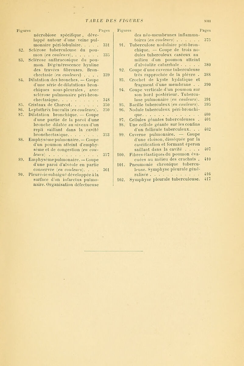 Figures T nécrobiose spécifique, déve- loppé autour d'une veine pul- monaire péri-lobulaire 82. Sclérose tuberculeuse du pou- mon (en couleurs) 83. Sclérose anthracosique du pou- mon. Dégénérescence hyaline des travées fibreuses. Bron- chectasie {en couleurs) .... 84. Dilatation des bronches. — Coupe d'une série de dilatations bron- chiques sous-pleurales , avec sclérose pulmonaire péri-bron- chectasique 83. Crislaux de Charcot 86. Leptothrix buccalis [en couleurs). 87. Dilatation bronchique. — Coupe d'une partie de la paroi d'une bronche dilatée au niveau d'un repli paillant dans la cavité bronchectasique 88. Emphysème pulmonaire.— Coupe d'un poumon atleint d'emphy- sème et de congestion (en cou- leurs) 89. Emphysème pulmonaire. — Coupe d'une paroi d'alvéole en partie conservée [en couleurs). . . . 90. Pleurésie subaiguë développée à la surface d'un iiifarctus pulmo- naire. Organisation défectueuse 331 91 335 92 339 93 94 348 330 93 330 96 97 98 es Pages des néo-meinbranes inflamma- toires (ère couleurs) 373 Tuberculose nodulaire péri-bron- chique. — Coupe de trois no- dules tuberculeux caséeux au milieu d'un poumon atteint d'alvéolite catarrhale 380 Coupe d'une caverne tuberculeuse très rapprochée de la plèyre . 388 Crochet de kyste hydatique et fragment d'une membrane . . Coupe verticale d'un poumon sur son bord postérieur. Tubercu- lose pulmonaire [en couleurs). Bacille tuberculeux (en couleurs). Nodule tuberculeux péri-bronchi- 100. 101. 390 que. Cellules géantes tuberculeuses . Une cellule géante sur les confins d'un follicule tuberculeux. . . Caverne pulmonaire. — Coupe d'une cloison, disséquée par la caséification et formant éperon saillant dans la cavité .... Fibres élastiques du poumon éva- cuées au milieu des crachats . Pneumonie chronique tubercu- leuse. Symphyse pleurale géné- ralisée Symphyse pleurale tuberculeuse. 416 417