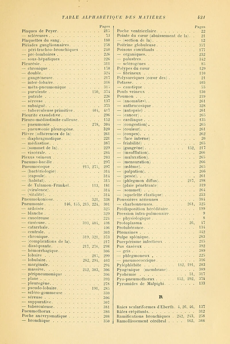 Pages Plaques de Peyer 21u — scléreuses 13 Plaquettes du sang ISO Pléiades ganglionnaires 258 — péri-trachéo-lironchiques 240 — pré-lombaires 226 — sous-hépatiques 226 Pleurésie 311 — chronique 1*0 — double 32 i — gangréneuFC . 217 — inter-lobaire 316 — mcla-pneumonique 31'> — purulente 150, 374 — putride 226 — séreuse 137 —• subaiguë 375 — tuberculeuse primitive. . . . 401, 417 Pleurite exsudative 296 Pleuro-médiastinite calleuse 152 — pneumonie 278, 304 — [jneuiTionie pleurogène 320 Plèvre (adhérences de la) 261 — diaphragmatique 221 — médiastiue 387 — (sommet de la) 229 — viscérale 284 Plexus veineux 203 Pneumo-bacille 297 Pueumocoque 215, 275, 297 — (bactériologie) 314 — (capsule) 314 — (habitat) 315 — de Talamon-Frânkel 113, 181 — (virulence) 314 — (vitalité) 314 Pneumokoniose 321, 338 Pneumonie. . . . 146,165,215,224, 301 — ardoisée 325 — blanche 329 — cancéreuse 224 — caséeuse 393, 404, 408 — catarrhale 406 — centrale 303 — chronique 319, 321, 373 — (complications de la) 217 — disséquante 217, 276, 298 — hémorrhagique 306 — lobaire 285, 299 — lobulaire 282, 294, 403 — marginale 294 — massive 242, 303, 306 — péripneumoniquo 306 — plane 393 — pleurogène 278 — pseudo-lobaire 191, 285 — scléro-gommeuse 330 — séreuse 306 — suppurative 307 — tuberculeuse 381 Pueumothorax 386 Poche anévrysmatique 208 — bronchique 350 Pages Poche ventriculaire 22 Pointe du cœur (abaissement de la). . 21 — (section de la) 12 Poitrine globuleuse 357 Poisons caséifiants 177 — organiques 232 — palustres 342 — sclérogènes 85 Polypes du cœur 129 — fîbrineux 110 Polysarciques (cœur des) 21 Potasse 405 — caustique 55 Pouls veineux 130 Poumon 239 — (anomalie^) 261 — anthracosique 328 — (autopsie) 261 — (cancer) 265 — cardiaque 135 — (congestion) 263 — (couleur) 261 — (coupes) 262 — (face interne) 20 — friabilité) 263 — (gangrène) 152, 217 — (insufflation) 266 — (malaxation) 265 — (mensuration) 266 — (œdème) 263 — (palpation) 266 — (pesée) 261 — (phlegmon diffus) 217, 298 — (plaie pénétrante) 319 — (sommet) 264 — (squelette élastique) 233 Poussières aériennes 384 — charbonneuses 261, 323 Prédisposition hérédilaire 199 Pression intra-pulmonairc 9 — ph3'siologique 8 Protoplasma 26, 47 Protubérance 134 Ptomaïnes 342 Pulpe splénique 283 Puerpérisme infectieux 213 Pus caséeux 392 — gris 389 — phlegmoneux , ■ • 223 — pneumococcique 316 Pyléphlébite 1S2, 191, 203 Pyogénique (membrane) 389 Pyohémie 51, 317 Pyo-pneumothorax 152, 292, 374 Pyramides de Malpighi 133 Raies scalariformes d'Eberth. 4,26,46, 137 Ilâles crépitants 312 Uamifications bronchiques . 242, 243, 258 IlamoUissement cérébral .... 162, .566