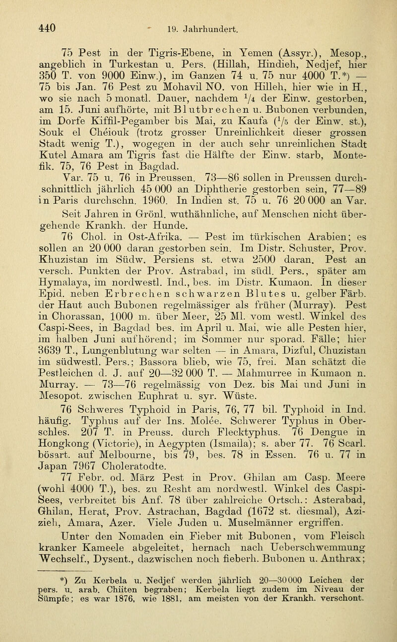 75 Pest in der Tigris-Ebene, in Yemen (Assyr.), Mesop., angeblicli in Turkestan u. Pers. (Hillah, Hindieli, Nedjef, hier 350 T. von 9000 Einw.), im Ganzen 74 u. 75 nur 4000 T.*) — 75 bis Jan. 76 Pest zu Mohavil NO. von HQlleli, hier wie in H., wo sie nach 5 monatl. Daner, nachdem ^/d der Einw. gestorben, am 15. Jnni aufhörte, mit Blutbrechen u. Bubonen verbunden, im Dorfe Klffil-Pegamber bis Mai, zu Kaufa Q-jh der Einw. st.), Souk el Cheiouk (trotz grosser Unreinlichkeit dieser grossen Stadt wenig T.), wogegen in der auch sehr unreinlichen Stadt Kutel Amara am Tigris fast die Hälfte der Einw. starb, Monte- fik. 75, 76 Pest in Bagdad. Var. 75 u. 76 in Preussen. 73—86 sollen in Preussen durch- schnittlich jährlich 45 000 an Diphtherie gestorben sein, 77—89 in Paris durchschn. 1960. In Indien st. 75 u. 76 20 000 an Yar. Seit Jahren in Grönl. wuthähnliche, auf Menschen nicht über- gehende Krankh. der Hunde. 76 Chol, in Ost-Afrika, — Pest im türkischen Arabien; es sollen an 20 000 daran gestorben sein. Im Distr. Schuster, Prov. Khuzistan im Südw. Persiens st. etwa 2500 daran. Pest an verseil. Punlvten der Prov. Astrabad, im südl. Pers., später am Hymalaya, im nordwestl. Ind., bes. im Distr. Kumaon. In dieser Epid. neben Erbrechen schwarzen Blutes u. gelber Färb, der Haut auch Bubonen regelmässiger als früher (Murray). Pest in Chorassan, 1000 m. über Meer, 25 Ml. vom westl. Wiidtel des Caspi-Sees, in Bagdad bes. im April u. Mai, wie alle Pesten hier, im halben Juni aufhörend; im Sommer nur sporad. Fälle; hier 3639 T., Lungenblutung war selten — in Amara, Dizful, Chuzistan im südwestl. Pers.; Bassora blieb, wie 75, frei. Man schätzt die Pestleichen d. J. auf 20—32 000 T. — Mahmurree in Kumaon n. Murray. — 73—76 regelmässig von Dez. bis Mai und Juni in Mesopot. zwischen Euphrat u. syr. Wüste. 76 Schweres Typhoid in Paris, 76, 77 bil. Typhoid in Ind. häufig. Typhus auf der Ins. Molee. Schwerer Typhus in Ober- schles. 207 T. in Preuss. durch Flecktyphus. 76 Dengue in Hongkong (Yictorie), in Aegypten (Ismaila); s. aber 77. 76 Scarl. bösart. auf Melbourne, bis 79, bes. 78 in Essen. 76 u. 77 in Japan 7967 Choleratodte. 77 Febr. od. März Pest in Prov. Ghilan am Casp. Meere (wohl 4000 T.), bes. zu Eesht am nordwestl. Winkel des Caspi- Sees, verbreitet bis Anf. 78 über zahlreiche Ortsch.: Asterabad, Ghilan, Herat, Prov. Astrachan, Bagdad (1672 st. diesmal), Azi- zieli, Amara, Azer. Yiele Juden u. Muselmänner ergriffen. Unter den Nomaden ein Fieber mit Bubonen, vom Fleisch kranker Kameele abgeleitet, hernach nach Ueberschwemmung Wechself., Dysent., dazwischen noch fieberh. Bubonen u. Anthrax; *) Zu Kerbela u. Nedjef werden jährlich 20—30000 Leichen der pers. u. arab. Chiiten begraben; Kerbela liegt ziidem im Niveau der Sümpfe; es war 1876, wie 1881, am meisten von der Krankh. verschont.