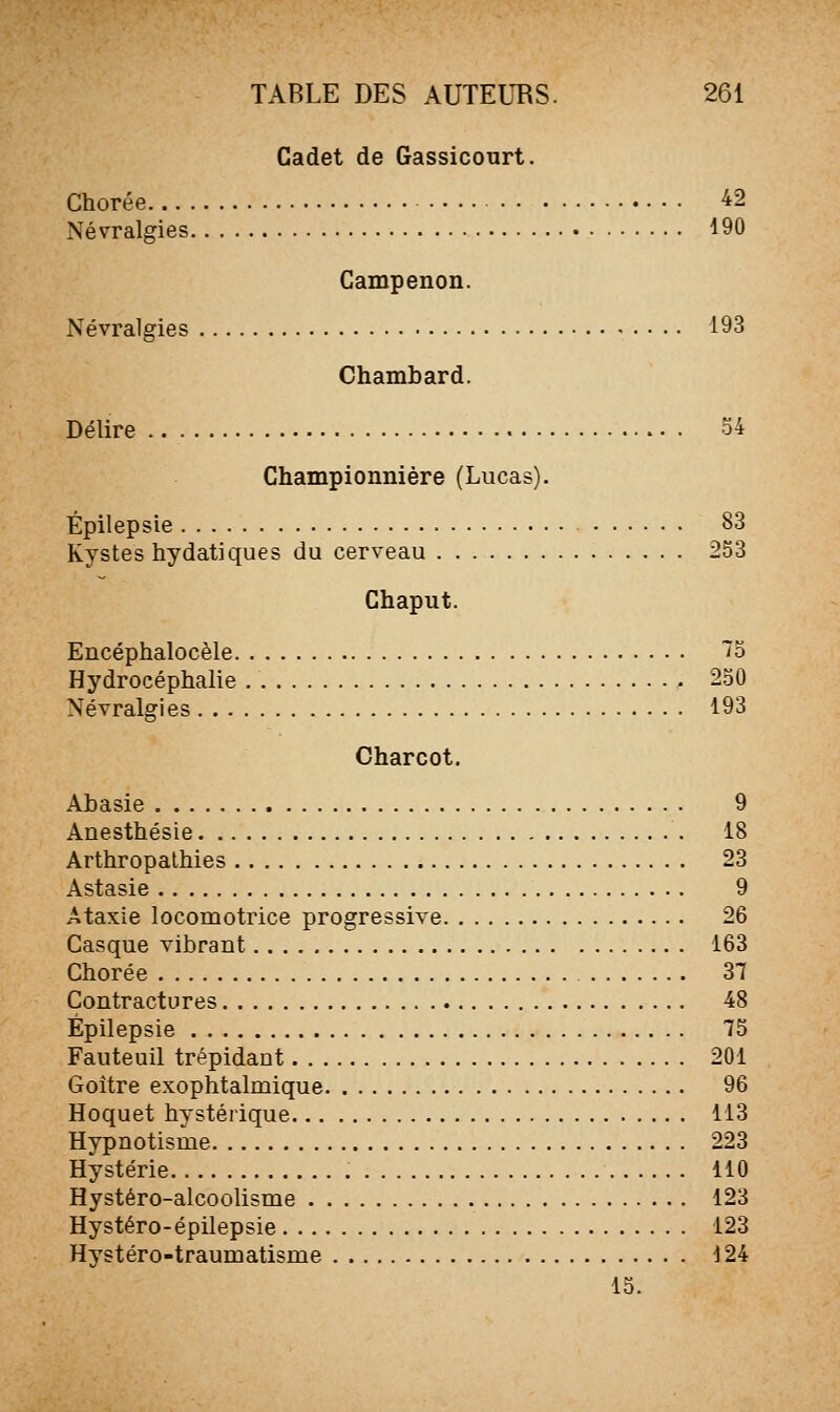 Cadet de Gassicourt. Chorée 42 Névralgies 190 Campenon. Névralgies , . . .. 193 Chambard. Délire 54 Championnière (Lucas). Épilepsie 83 Kystes hydatiques du cerveau 253 Chaput. Encéphalocèle ÎS Hydrocéphalie 250 Névralgies 193 Charcot. Abasie 9 Anesthésie 18 Arthropathies 23 Astasie 9 Ataxie locomotrice progressive 26 Casque vibrant 163 Chorée 37 Contractures 48 Épilepsie 75 Fauteuil trépidant 201 Goitre exophtalmique 96 Hoquet hystérique 113 Hypnotisme 223 Hystérie 110 Hystéro-alcoolisme 123 Hystéro-épilepsie 123 Hystéro-traumatisme 124 15.