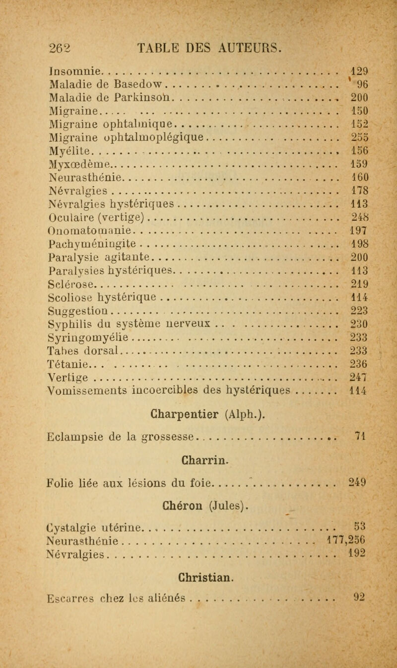 Insomnie 129 Maladie de Basedow '96 Maladie de Parkinsoli 200 Migraine 150 Migraine ophtalmique 152 Migraine ophtalmoplégique 255 Myélite 156 Myxœdème 159 Neurasthénie .... 160 Névralgies 178 Névralgies hystériques 113 Oculaire (vertige) 248 OuomatoQjanie 197 Pachy méningite 198 Paralysie agitante 200 Paralysies hystériques 113 Sclérose 219 Scoliose hystérique 114 Suggestion 223 Syphilis du système nerveux 230 Syriugomyélie 233 Tahes dorsal 233 Tétanie 236 Vertige . 247 Vomissements incoercibles des hystériques 114 Charpentier (Alph.). Eclampsie de la grossesse 71 Charrin. Folie liée aux lésions du foie  249 Chéron (Jules). Cystalgie utérine 53 Neurasthénie 177,256 Névralgies 192 Christian. Escurres chez les aliénés 92