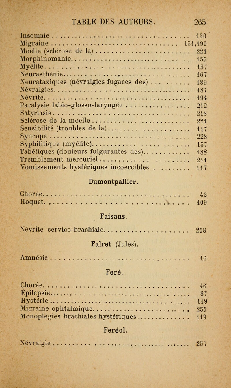 Insomnie 130 Migraine 151,190 Moelle (sclérose de la) 221 Morphinomanie 155 Myélite 157 Neurasthénie 167 Neurataxiques (névralgies fugaces des) 189 Névralgie? 187 Névrite 194 Paralysie labio-glosso-laryngée .... 212 Satyriasis 218 Sclérose de la moelle 221 Sensibilité (troubles de la) 117 Syncope 228 Syphilitique (myélite) 157 Tabétiques (douleurs fulgurantes des) 188 Tremblement mercuriel 2U Vomissements hystériques incoercibles . 117 Dumontpallier. Chorée 43 Hoquet 109 Faisans. Névrite cervico-brachiale 258 Falret (Jules). Amnésie 16 Feré. Chorée 46 Épilepsie 87 Hystérie 119 Migraine ophtalmique . , 255 Monoplégies brachiales hystériques 119 Feréol. Névralgie 257