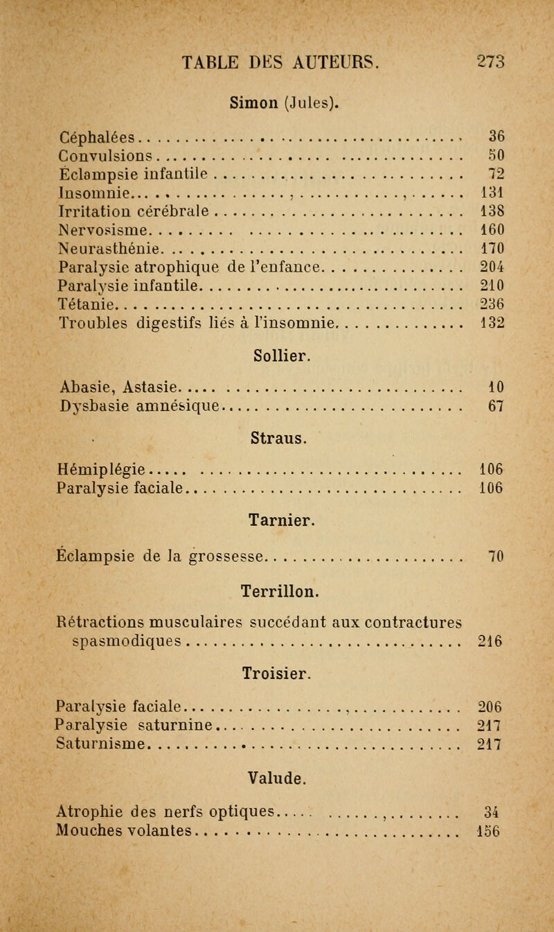 Simon (Jules). Céphalées 36 Convulsions 50 Éclampsie infantile 72 Insomnie , , 131 Irritation cérébrale 138 Nervosisme 160 Neurasthénie 170 Paralysie atrophique de l'enfance 204 Paralysie infantile 210 Tétanie 236 Troubles digestifs liés à rinsoronie 132 Sellier. Abasie, Astasie 10 Dysbasie amnésique 67 Straus. Hémiplégie 106 Paralysie faciale 106 Tarnier. Éclampsie de la grossesse 70 Terrillon. Rétractions musculaires succédant aux contractures spasmodiques 216 Troisier. Paralysie faciale , 206 Paralysie saturnine 217 Saturnisme 217 Valu de. Atrophie des nerfs optiques , 34 Mouches volantes 156