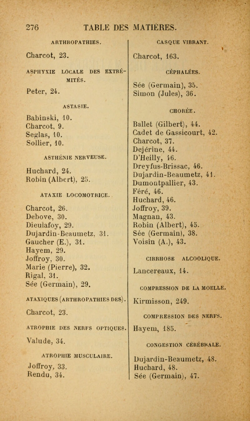 ARTHBOPATHIES. Charcot, 23. ASPHYXIE LOCALE DES EXTRÉ- MITÉS. Peter, 24. ASTASIE. BabiQski, 10. Charcot, 9. Seglas, 10. Sollier, 10. ASTHÉNIE NERVEUSE. Huchard, 24. Robin (Albert), 25. ATAXIE LOCOMOTRICE. Charcot, 26. Debove, 30. Dieuiafoy, 29. Dujardin-Beaumetz. 31. Gaucher (E.), 31. Hayem, 29. Joffroy, 30. Marie (Pierre), 32. Rigal. 31. Sée (Germain), 29. ATAXiQUES (aRTHROPATHIES DES) . Charcot, 23. ATROPHIE DES iNERFS OPTIQUES. Valude, 34. ATROPHIE MUSCULAIRE. JofFroy, 33. Rendu, 34. CASQUE VIBRANT. Charcot, 163. CÉPHALÉES. Sée (Germain), 35. Simon (Jules), 36. GHORÉE. Ballet (Gilbert), 44. Cadet de Gassicourt, 42. Charcot, 37. Dejériue, 44. D'Heilly, i6. Dreyfus-Brissac, 46. Dujardin-Beaumetz, 41. Dumoatpallier, 43. Féré, 46. Huchard, 46. JofFroy, 39. Magnan, 43. Robin (Albert), 45. Sée (Germain), 38. Voisin (A.), 43. CIRRHOSE ALCOOLIQUE. Lancereaux, 14. COMPRESSION DE LA MOELLE. Kirmisson, 249. COMPRESSION DES NERFS. Hayem^ 185. CONGESTION CÉRÉBHALE. Dujardin-Beaumetz, 48. Huchard, 48. Sée (Germain), 47.