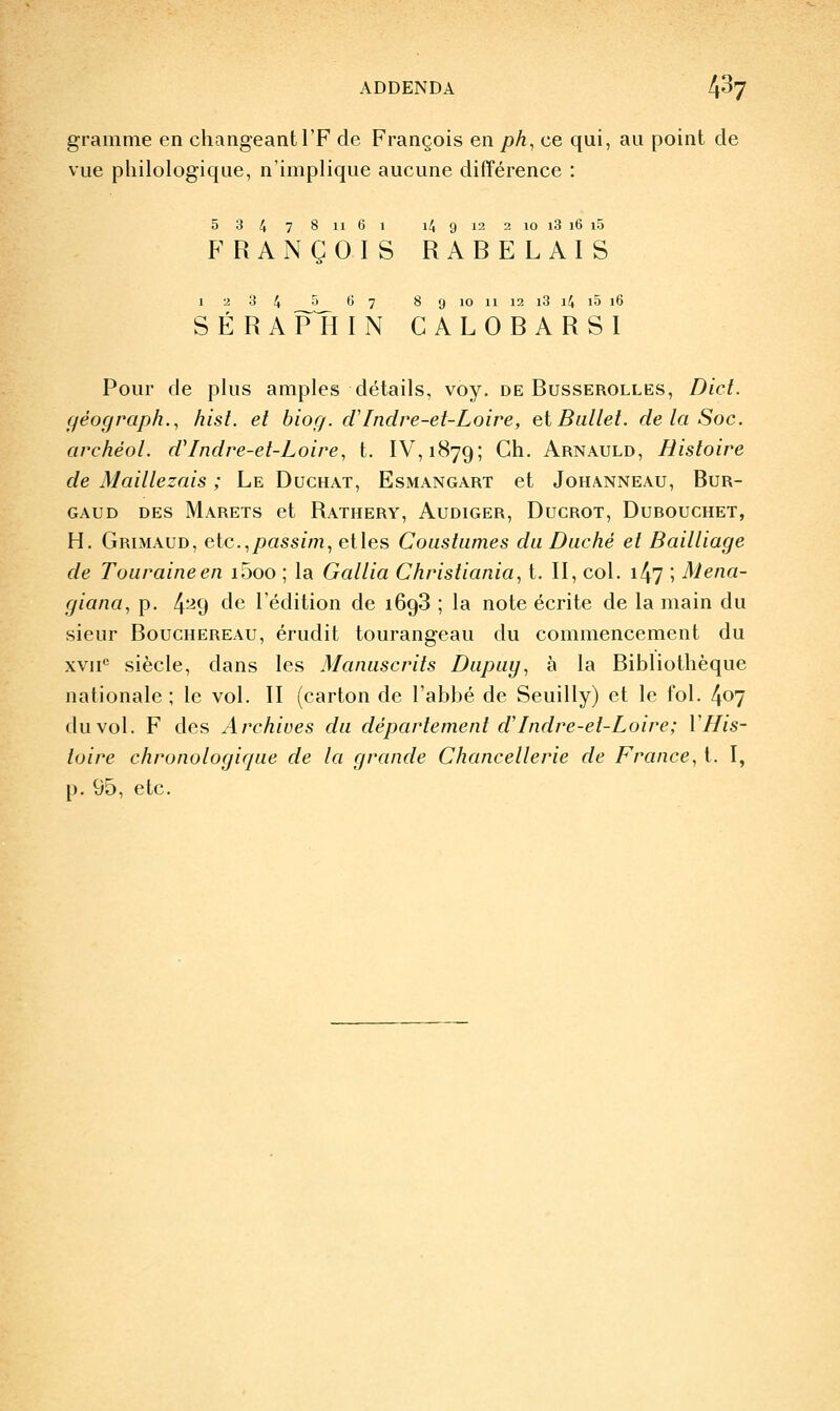 gramme en changeantl'F de François en ph, ce qui, au point de vue philologique, n'implique aucune différence : 5 3 4 7 8 11 6 1 i4 9 12 2 10 i3 i6 i5 FRANÇOIS RABELAIS 12 3 4 5 67 8 9 10 11 12 i3 i4 i5 16 SERA Pli IN CALOBARSI Pour de plus amples détails, voy. de Busserolles, Dict. (féograph.^ hisl. et biog. d'Indre-et-Loire, eiButlet. de la Soc. archéol. d'Indre-et-Loire^ t. IV, 1879; Gh. Arnauld, Histoire de Maillezais ; Le Duchat, Esmangart et Johanneau, Bur- GAUD des Marets et Rathery, Audiger, Ducrot, Dubouchet, H. Grimaud, etc.,/)ass/m, et les Coustumes du Duché et Bailtiage de Touraineen i5oo ; la Gallia Christiania., t. II, col. i47 ; Mena- giana^ p. 4^9 tle l'édition de 1698 ; la note écrite de la main du sieur Bouchereau, érudit tourangeau du commencement du XVII'' siècle, dans les Manuscrits Dupuy, à la Bibliothèque nationale; le vol. II (carton de l'abbé de Seuilly) et le fol. 4^7 du vol. F des Archives du département d'Indre-et-Loire; VHis- toire chronologique de la grande Chancellerie de France, t. I, p. 95, etc.