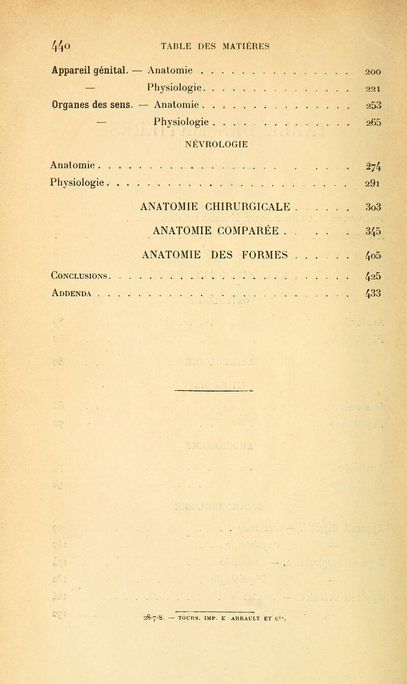 Appareil génital. — Anatomie 200 — Physiologie 221 Organes des sens. — Anatomie 253 — Physiologie 265 NÉVROLOGIE Anatomie 274 Physiologie 29i ANATOMIE CHIRURGICALE 3o3 ANATOMIE COMPARÉE 345 ANATOMIE DES FORMES 4o5 Conclusions . . ;. ...,,.. 4^5 Addenda , 433 3-7'8. — TOURS, IMP. E ARRAULT ET c'^