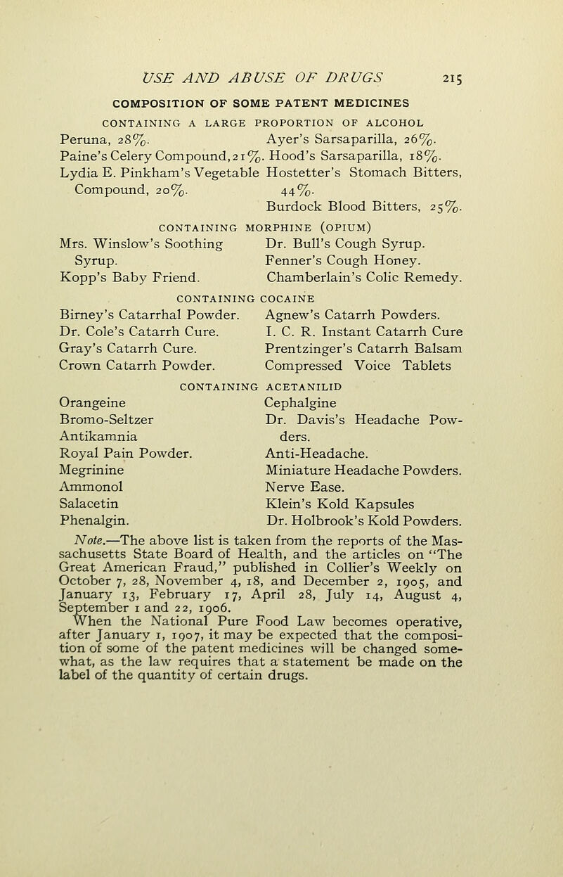 COMPOSITION OF SOME PATENT MEDICINES CONTAINING A LARGE PROPORTION OF ALCOHOL Peruna, 28%. Ayer's Sarsaparilla, 26%. Paine's Celery Compound, 21%. Hood's Sarsaparilla, 18%. Lydia E. Pinkham's Vegetable Hostetter's Stomach Bitters, Compound, 20%. 44%- Burdock Blood Bitters, 25%. CONTAINING MORPHINE (OPIUM) Mrs. Winslow's Soothing Dr. Bull's Cough Syrup. Syrup. Fenner's Cough Honey. Kopp's Baby Friend. Chamberlain's Colic Remedy. CONTAINING COCAINE Birney's Catarrhal Powder. Agnew's Catarrh Powders. Dr. Cole's Catarrh Cure. I. C. R. Instant Catarrh Cure Gray's Catarrh Cure. Prentzinger's Catarrh Balsam Crown Catarrh Powder. Compressed Voice Tablets CONTAINING ACETANILID Orangeine Cephalgine Bromo-Seltzer Dr. Davis's Headache Pow- Antikamnia ders. Royal Pain Powder. Anti-Headache. Megrinine Miniature Headache Powders. Ammonol Nerve Ease. Salacetin Klein's Kold Kapsules Phenalgin. Dr. Holbrook's Kold Powders. Note.—The above list is taken from the reports of the Mas- sachusetts State Board of Health, and the articles on The Great American Fraud, published in Collier's Weekly on October 7, 28, November 4, 18, and December 2, 1905, and January 13, February 17, April 28, July 14, August 4, September 1 and 22, 1906. When the National Pure Food Law becomes operative, after January 1, 1907, it may be expected that the composi- tion of some of the patent medicines will be changed some- what, as the law requires that a statement be made on the label of the quantity of certain drugs.