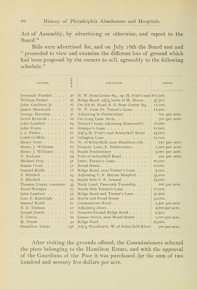 Act of Assembly, by advertising or otherwise, and report to the Board  Bids were advertised for, and on July i8th the Board met and  proceeded to view and examine tbe different lots of ground which, bad been proposed by the owners to sell, agreeably to the following scbedule. Jeremiah Warden .... William Parker John Gardiner, Jr. . . . James Sharwood .... George Harrison .... Lewis Reineck John Lambert John Evans J. C. Fisher Caleb Griffith Henry Pratt Henry J. Williams . . . Henry J- Williams . . • N. Nathans Michael Pray Simon Gratz Samuel Keith T. Mitchell T. Mitchell Thomas Lieper, executor David Woelper John Lambert Geo. F. Randolph . . . Samuel Keith N. E. Thomas Joseph Jouett T. Camac H. Nixon Hamilton Estate .... 30 45 27 27 30 22 29 10 21 32 82 10 15 49 31 71 18 24 25 33 27 35 42 10 10 12 20 30 158 LOCATION. N. W. from Center Sq., op. H. Pratt's seat Ridge Road, adj'g lands of H. Dixon . . On 5th St. Road, S E. from Center Sq. . N. W. from Dr. Turner's Lane .... Adjoining to Penitentiary On Long Lane Neck Turner's Lane, adjoining Sharwood's . . Stamper's Lane Adj'g H. Pratt's and Schuylkill River . Islington Lane W. of Schuylkill, near Hamilton\ille . . Francis' Lane, E. Penitentiary . . . South Penitentiary Fallsof Schuylkill Road Inter. Turner's Lane Broad Street Ridge Road, near Turner's Lane .... Adjoining U. S. Marine Hospital .... South Side U. S. Arsenal Neck Laud, Passyunk Township .... North Side Turner's Lane Ridge Road and Turner's Lane North end Broad Sireet Germantown Road Adjoining above Francisviile and Ridge Road Camac Street, near Broad Street .... Ridge Road Adj'g Woodlands, W. of Schuj'lkill River ^12,500. 37,500. 11,000. 12,500. 600 300 18,000. 10,000. 25,000. 12,000. 250 1,000 3,000 300 10,000. 10,000. 5,000. 35-000. 25,000. 200 12,000. 27,500. 30,000. 1,500 2,000 9,500 1,000 25,000 300 per acre, per acre. per acre, per acre, per acre, per acre. per acre. per acre, per acre. per acre. per acre. After visiting the grounds offered, the Commissioners selected the piece belonging to th.e Hamilton Estate, and with, the approval of tbe Guardians of the Poor it was purchased for the sum of two hundred and seventy five dollars per acre.