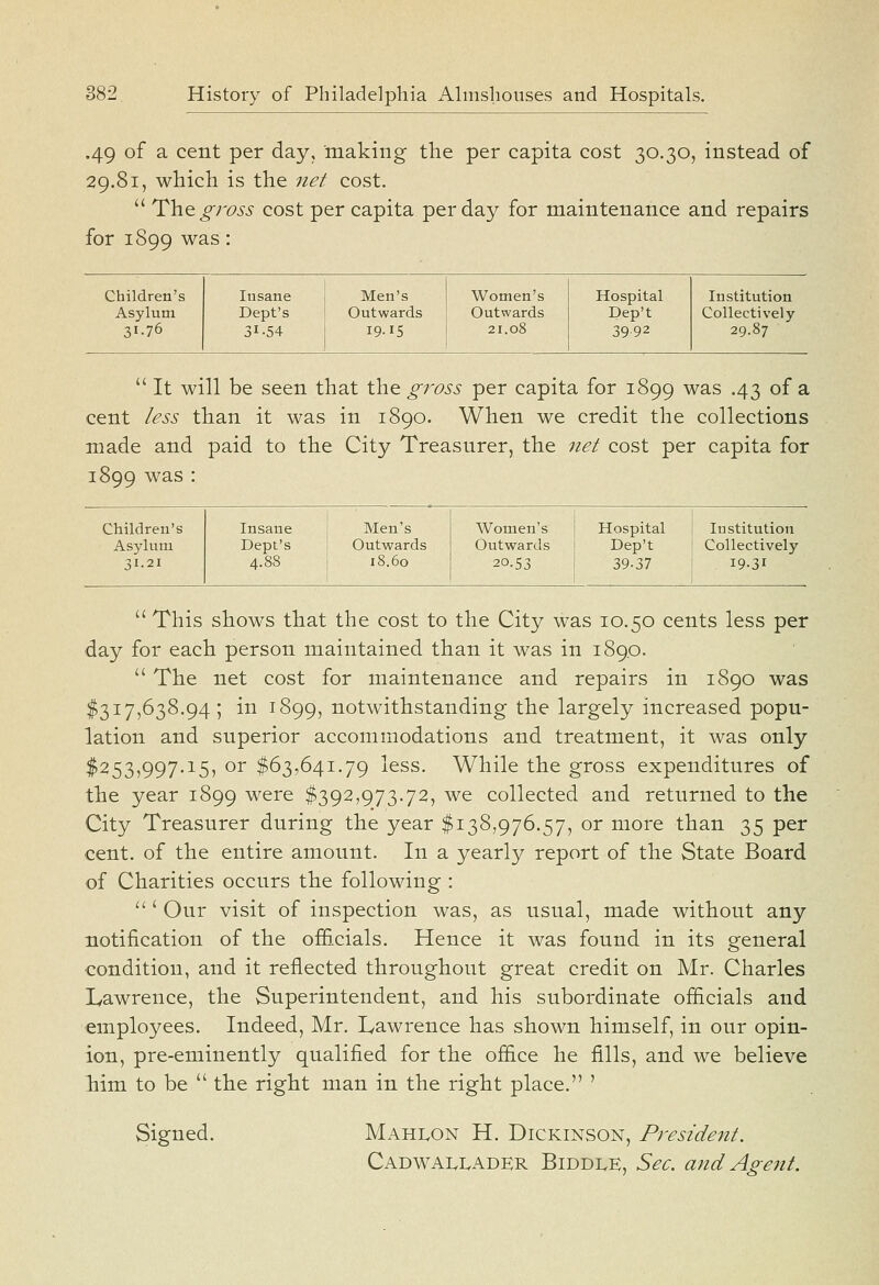 .49 of a cent per day, making the per capita cost 30.30, instead of 29.81, which is the net cost.  'X^Li^ gross cost per capita per day for maintenance and repairs for 1899 w^s • Children's Asylum 31.76 Insane Dept's 31.54 Men's Outwards 19-15 Women's Outwards 21.08 Hospital Dep't 3992 Institution Collectively 29.87  It will be seen that the gross per capita for 1899 was .43 of a cent less than it was in 1890. When we credit the collections made and paid to the City Treasurer, the net cost per capita for 1899 was : Children's Asylum Insane Dept's Men's Outwards 18.60 Women's Outwards 20.53 Hospital Dep't 39.37 Institution Collectively 19.31  This shows that the cost to the City was 10.50 cents less per day for each person maintained than it was in 1890-  The net cost for maintenance and repairs in 1890 was $317,638.94; in 1899, notwithstanding the largely increased popu- lation and superior accommodations and treatment, it was only $253,997.15, or $63,641.79 less. While the gross expenditures of the year 1899 were $392,973.72, we collected and. returned to the City Treasurer during the year $138,976.57, or more than 35 per cent, of the entire amount. In a yearly report of the State Board of Charities occurs the following :  ' Our visit of inspection was, as usual, made without any notification of the officials. Hence it was found in its general condition, and it reflected throughout great credit on Mr. Charles Lawrence, the Superintendent, and his subordinate ofi&cials and employees. Indeed, Mr. Lawrence has shown himself, in our opin- ion, pre-eminently qualified for the office he fills, and we believe Iiim to be  the right man in the right place. ' Signed. Mahlon H. Dickinson, President. CadwalIvADKR Biddi^e, Sec. and Agent.