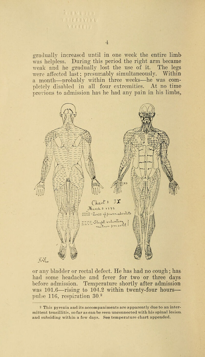 gradually increased until in one week the entire limb was helpless. During this period the right arm became weak and he gradually lost the use of it. The legs were affected last; presumably simultaneously. Within a month—probably within three weeks—he was com- pletely disabled in all four extremities. At no time- previous to admission has he had any pain in his limbs,. or any bladder or rectal defect. He has had no cough; has- had some headache and fever for two or three days before admission. Temperature shortly after admission was 101.6—rising to 104.2 within twenty-four hours— pulse 116, respiration 30.2 2 This pyrexia and its accompaniments are apparently due to an inter- mittent tonsillitis, so far as can be seen unconnected with his spinal lesion, and subsiding within a few days. See temperature chart appended.