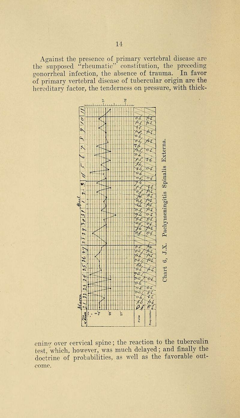 Against the presence of primary vertebral disease are the supposed rheumatic constitution, the preceding gonorrheal infection, the absence of trauma. In favor of primary vertebral disease of tubercular origin are the hereditary factor, the tenderness on pressure, with thick- ening over cervical spine; the reaction to the tuberculin test, which, however, was much delayed; and finally the doctrine of probabilities, as well as the favorable out- come.
