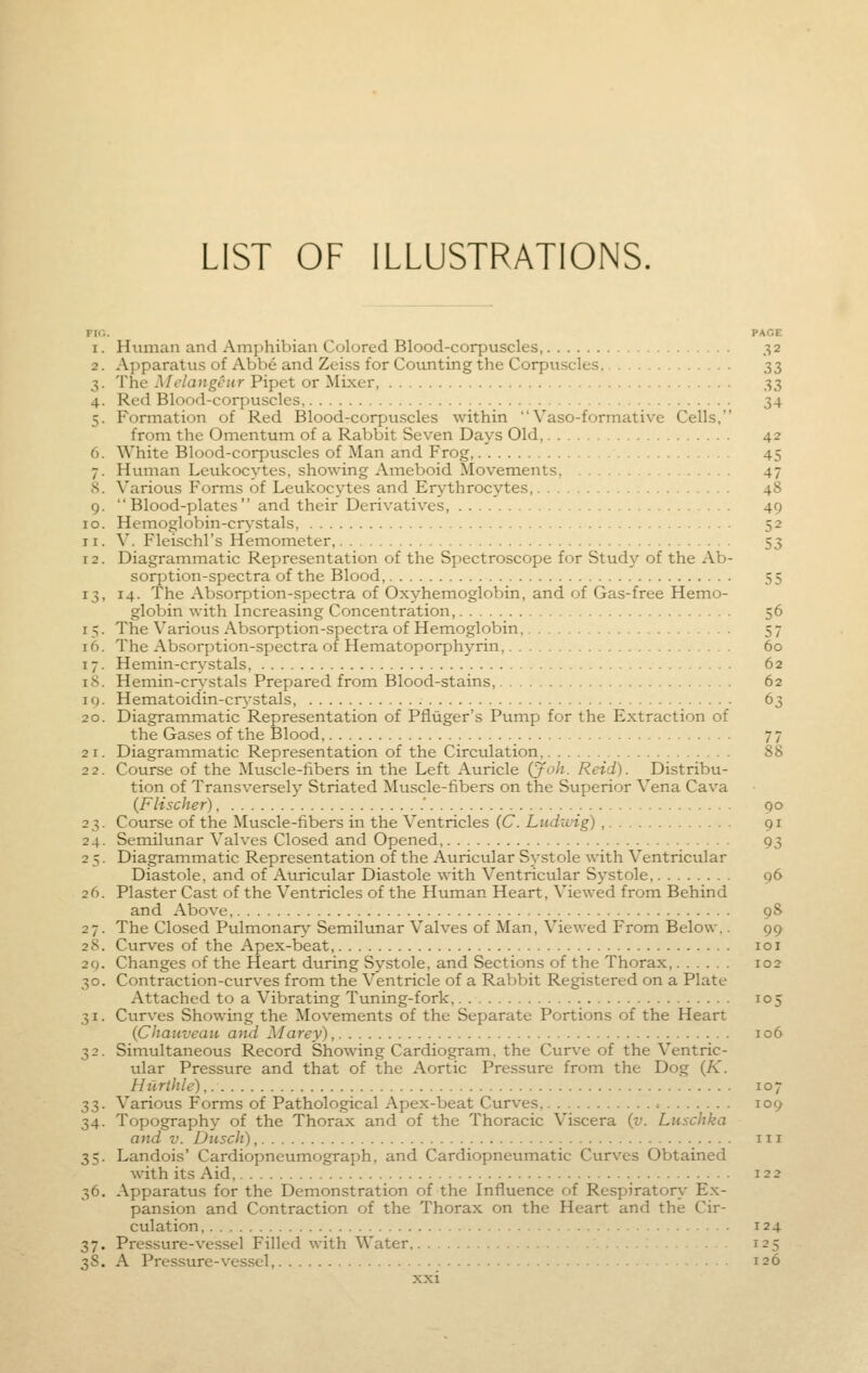 LIST OF ILLUSTRATIONS. 1. Human and Ami)hibian Colored Blood-corpuscles, 32 2. Apparatus of Abbe and Zeiss for Counting the Corpuscles, ^^ 3. The Mclangeur Pipct or Mixer, 33 4. Red Blood-corpuscles, 34 5. Formation of Red Blood-corpuscles within Vaso-formative Cells, from the Omentum of a Rabbit Seven Days Old, 42 6. White Blood-corpuscles of Man and Frog, 45 7. Human Leukocytes, showing Ameboid Movements, 47 S. Various Forms of Leukocytes and Erythrocytes, 48 9.  Blood-plates and their Derivatives 49 10. Hemoglobin-crN'stals, 52 11. V. FleischTs Hemometer, 53 12. Diagrammatic Representation of the Spectroscope for Study of the Ab- sorption-spectra of the Blood, 55 13. 14. The Absorption-spectra of Oxyhemoglobin, and of Gas-free Hemo- globin with Increasing Concentration, 56 15. The Various Absorption-spectra of Hemoglobin, 57 16. The Absorption-spectra of Hematoporphyrin, 60 17. Hemin-cr\^stals, 62 18. Hemin-cni'stals Prepared from Blood-stains, 62 19. Hematoidin-cn-stals 63 20. Diagrammatic Representation of Pfluger's Pump for the Extraction of the Gases of the Blood, 77 21. Diagrammatic Representation of the Circulation 88 22. Course of the Muscle-libers in the Left Auricle ijoh. Reid). Distribu- tion of Transversely Striated Muscle-fibers on the Superior Vena Cava (Flischer), .' 90 23. Course of the Muscle-fibers in the Ventricles (C. Ludwig), 91 24. Semilunar Valves Closed and Opened, 93 2 5. Diagrammatic Representation of the Auricular Systole with Ventricular Diastole, and of Auricular Diastole with Ventricular Systole, 96 26. Plaster Cast of the Ventricles of the Human Heart, Viewed from Behind and Above 98 27. The Closed Pulmonary Semilunar Valves of Man, Viewed From Below,. 99 28. Curves of the Apex-beat 10r 29. Changes of the Heart during Systole, and Sections of the Thorax, 102 30. Contraction-curves from the Ventricle of a Rabbit Registered on a Plate Attached to a Vibrating Tuning-fork 105 31. Curves Showing the Movements of the Separate Portions of the Heart {Chauveaii and Marey) 106 32. Simultaneous Record Showing Cardiogram, the Curve of the Ventric- ular Pressure and that of the Aortic Pressure from the Dog {K. Hiirthle),. 107 33. Various Forms of Pathological Apex-beat Curves, 109 34. Topography of the Thorax and of the Thoracic Viscera {v. Luschka and V. Diisch) iir 35. Landois' Cardiopneumograph, and Cardiopneumatic Curves Obtained with its Aid 122 36. Apparatus for the Demonstration of the Influence of Respiratory Ex- pansion and Contraction of the Thorax on the Heart and the Cir- culation 124 37. Pressure-vessel Filled with Water ' : 125 ^8. A Pressure-vessel, 126