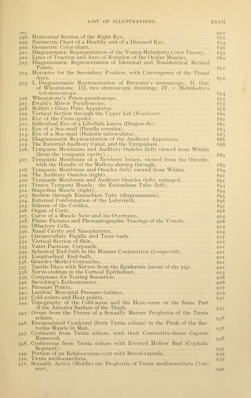 FIO. PACE 298. Horizontal Section of the Right Eye, 852 299. Perimetric Chart of a Healthy and of a Diseased Eye 854 300. Geometric Color-chart, 858 301. Diagrammatic Representation of the Young-Helmholtz Color Theory,. . 859 302. Lines of Traction and Axes of Rotation of the Ocular Muscles 869 303. Diagrammatic Representation of Identical and Nonidentical Retinal Points, 872 304. Horopter for the Secondary Position, with Convergence of the Visual Axes 872 305. I, Diagramniatic Representation of Brewster's stereoscope; II, that of Wheatstone: III, two stereoscopic drawings; IV, v. Helmholtz's telestereoscope 874 306. Wheatstonc's Prism-pseudoscope, 875 307. Ewald's Mirror Pseudoscopc 875 308. Rollett's Glass Plate Apparatus 878 309. Vertical Section through the Upper Lid {Waldcycr), 880 310. Eye of the Cross-sjjider, 882 311. Individual Eye of a Libellula Larva (Dragon-fly) 882 312. Eye of a Sea-snail (Patella cccrulea) 883 313. Eye of a Sea-snail (Haliotis tuberculata) 883 314. Diagrammatic Representation of the Auditory Apparatus 886 315. The External Auditory Canal, and the Tympanum, 888 316. Tj'mpanic Membrane and Auditory Ossicles (left) viewed from Within (from the tympanic cavity), 889 317. Tympanic Membrane of a Newborn Infant, view^ed from the Outside, with the Handle of the Malleus shining throttgh, 889 318. Tympanic Membrane and Ossicles (left) viewed from Within, 889 319. The Auditory Ossicles (right) 891 320. Tj-mpanic Membrane and Atiditory Ossicles (left), enlarged 892 321. Tensor Tympani Muscle; the Eustachian Tube (left) 893 322. Stapedius Muscle (right), 894 323. Section through Eustachian Tube (diagrammatic), 895 324. External Conformation of the Labyrinth, 896 325. Scheme of the Cochlea, 897 326. Organ of Corti, 898 327. Curve of a Muscle Note and Its Overtones 904 328. Flame Pictures and Phonautographic Tracings of the Vowels 906 329. Olfactory Cells 914 330. Nasal Cavity and Nasopharynx, 914 331. Circumvallate Papilla and Taste-buds, 917 332. Vertical Section of Skin, 920 333. Vater-Pacinian Corpuscle, 921 334. Spherical End-bulb in the Human Conjunctiva (Longworth) 921 335. Longitudinal End-bulb,. 921 336. Grandry-Merkel Corpuscles, 922 337. Tactile Discs with Nerves from the Epidermis (snout of the pig) 922 338. Nerve-endings in the Corneal Epithelium 923 339. Compasses for Testing Sensation, 926 340. Sieveking's Esthesiometer, 926 341. Pressure Points 927 342. Landois' Mercurial Pressure-balance, 929 343. Cold-points and Heat-points 931 344. Topography of the Cold-sense and the Heat-sense on the Same Part of the Anterior Surface of the Thigh 933 345. Ovum from the Uterus of a Sexually Mature Proglottis of the Taenia solium 938 346. Encapsulated Cysticerci (from Taenia solium) in the Flesh of the Sar- torius Muscle in Man, 938 347. Cysticerci from Tfenia solium, with their Connective-tissue Capsule Removed, 938 348. Cysticercus from Taenia solium with Everted Hollow Bud (Cephalic Segment) _ 939 349. Portion of an Echinococcus-cyst with Brood-capsule, 939 350. Taenia mediocanellata 939 351. Sexually Active (Middle) the Proglottis of Taenia mediocanellata (Soiii- mer), 940