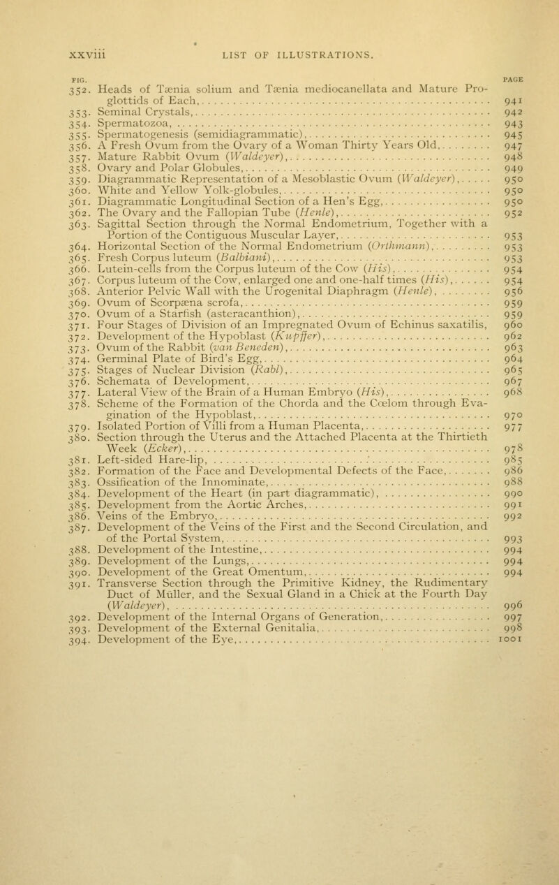 FIG. PAGE 352. Heads of Ttenia solium and Taenia mediocanellata and Mature Pro- glottids of Each 941 353. Seminal Crystals 942 354. Spermatozoa, 943 355. Spermatogenesis (semidiagrammatic) 945 356. A Fresh Ovum from the Ovary of a Woman Thirty Years Old 947 357. Mature Rabbit Ovum {Waldcyer), 948 358. Ovary and Polar Globules 949 359. Diagrammatic Representation of a Mesoblastic Ovum (Waldeyer), 950 360. White and Yellow Yolk-globules 950 361. Diagrammatic Longitudinal Section of a Hen's Egg, 950 362. The Ovary and the Fallopian Tube {Hcnle), 952 363. Sagittal Section through the Normal Endometrium, Together with a Portion of the Contiguous Muscular Layer, 953 364. Horizontal Section of the Normal Endometrium {Orihmann), 953 365. Fresh Corpus luteum {Balbiani) 953 366. Lutein-cells from the Corpus luteum of the Cow {His), 954 367. Corpus luteum of the Cow, enlarged one and one-half times {His), 954 368. Anterior Pelvic Wall with the Urogenital Diaphragm {Henle), 956 369. Ovum of Scorpaena scrofa 959 370. Ovum of a Starfish (asteracanthion), 959 371. Four Stages of Division of an Impregnated Ovum of Echinus saxatilis, 960 372. Development of the Hypoblast {Kupffer), 962 373. Ovum of the Rabbit {van Bencden), 963 374. Germinal Plate of Bird's Egg, 964 375. Stages of Nuclear Division {Rabl), 965 376. Schemata of Development, 967 377. Lateral View of the Brain of a Human Embryo {His), 968 378. Scheme of the Formation of the Chorda and the Coelom through Eva- gination of the Hypoblast 970 379. Isolated Portion of Villi from a Human Placenta, 977 380. Section through the Uterus and the Attached Placenta at the Thirtieth Week {Ecker),. 978 381. Left-sided Hare-lip, 985 382. Formation of the Face and Developmental Defects of the Face, 986 383. Ossification of the Innominate, 988 384. Development of the Heart (in part diagrammatic), 990 385. Development from the Aortic Arches, 991 386. Veins of the Embryo, 992 387. Development of the Veins of the First and the Second Circulation, and of the Portal System, 993 388. Development of the Intestine 994 389. Development of the Lungs, 994 3go. Development of the Great Omentum 994 391. Transverse Section through the Primitive Kidney, the Rudimentary Duct of Muller, and the Sexual Gland in a Chick at the Fourth Day (Waldeyer), 996 392. Development of the Internal Organs of Generation, 997 393. Development of the External Genitalia 998 394- Development of the Eye looi