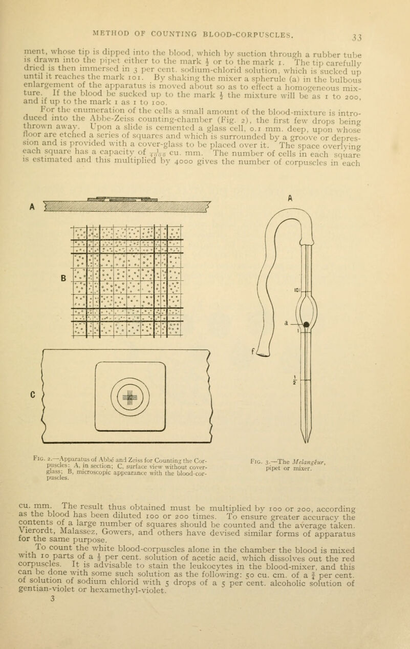 METHOD OF COUXTIXG BLOOD-CORPUSCLES. ment. whose tip is dipped into the l^lood, which hv suction throu£?h a rubber tube IS drawn into the i)i].et either to the mark i or to the mark i. 'The tip carefully dried IS then immersed in 3 per cent, sodium-chlorid solution, which is sucked up until It reaches the mark 101. By shaking the mixer a spherule (a) in the bulbous enlargement of the apparatus is moved about so as to effect a homogeneous mix- ture If the blood be sucked up to the mark ^ the mixture will be as i to 200 and if up to the mark i as i to 100. For the enumeration of the cells a small amount of the blood-mixture is intro- duced into the Abbe-Zeiss counting-chamber (Fig. 2), the hrst few drops being thrown away. L pon a slide is cemented a glass cell, o.i mm. deep, upon whose floor are etched a series of squares and which is surrounded by a groove or depres- sion and IS provided with a cover-glass to be placed over it. The space overlving each square has a capacity of ^oVrr cu. mm. The number of cells in each square IS estimated and this multiplied by 4000 gives the number of corpuscles in each Fig. 2.—.\pparatus of Abbe and Zeiss for Counting the Cor- puscles: A, in section; C, surface \ie\v without cover- glass; B, microscopic appearance with the blood-cor- puscles. Fig. 3.—The Melangeur, pipet or mixer. CU. mni^ The result thus obtained must be multiplied by 100 or 200, according as the blood has been diluted 100 or 200 times. To ensure greater accuracy the contents of a large number of squares should be counted and the average taken. Vierordt, Malassez, Gowers, and others have devised similar forms of apparatus tor the same purpose. To count the white blood-corpuscles alone in the chamber the blood is mixed with 10 parts of a ^ per cent, solution of acetic acid, which dissolves out the red corpuscles. It is advisable to stain the leukocytes in the blood-mixer and this can be done with some such solution as the following: 50 cu. cm. of a f per cent, of solution of sodium chlorid with 5 drops of a 5 per cent, alcoholic solution of gentian-violet or hexamethyl-violet. 3