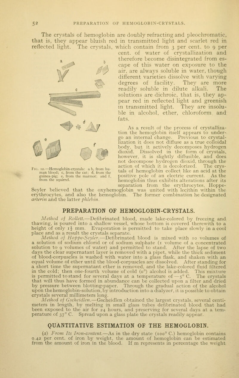 The crystals of hemoglobin are doubly refracting and pleochromatic, that is, they appear bluish red in transmitted light and scarlet red in reflected light. The crystals, which contain from 3 per cent, to 9 per cent, of water of crystallization and therefore become disintegrated from es- cape of this water on exposure to the air, are always soluble in water, though dififerent varieties dissolve with varying degrees of facility. They are more readily soluble in dilute alkali. The solutions are dichroic, that is, they ap- pear red in reflected light and greenish in transmitted light. They are insolu- ble in alcohol, ether, chloroform and fats. As a result of the process of crystalliza- tion the hemoglobin itself appears to under- go an internal change. Previous to crystal- lization it does not diffuse as a true colloidal body, but it actively decomposes hydrogen dioxid. Dissolved in the form of crystals, however, it is slightly diffusible, and does not decompose hydrogen dioxid, through the action of which it is decolorized. The crys- tals of hemoglobin collect like an acid at the positive pole of an electric current. As the hemoglobin thus exhibits alterations after its separation from the erythrocytes, Hoppe- Seyler believed that the oxyhemoglobin was united with lecithin within the erythrocytes, and also the hemoglobin. The former combination he designated artertJi and the latter pJilebiri. Fig. 10.—Hemoglobin-crystals: a b, from hu- man blood; c, from the cat; d, from the guinea-pig; e, from the marmot; and f, from the squirrel. PREPARATION OF HEMOGLOBIN-CRYSTALS. Method of Rollcit.—Defibrinated blood, made lake-colored by freezing and thawing, is poured into a shallow vessel, whose bottom is covered therewith to a height of only ih mm. Evaporation is permitted to take place slowly in a cool place and as a result the crystals separate. Method of Hoppe-Scylcr.—Defibrinated blood is inixed with 10 volumes of a solution of sodium chlorid or of sodium sulphate (i volume of a concentrated solution to 9 volumes of water) and permitted to stand. After the lapse of two days the clear supernatant layer is removed with a pipet, while the thick sediment of blood-corpuscles is washed with water into a glass flask, and shaken with an equal volume of ether until the blood-corpuscles are dissolved. After standing for a short time the supernatant ether is removed, and the lake-colored fluid filtered in the cold; then one-fourth volume of cold (0°) alcohol is added. This mixture is permitted to stand for several days at a temperature of—5° C. The crystals that will thus have formed in abundance can be collected upon a filter and dried by pressure between blotting-paper. Through the gradual action of the alcohol upon the hemoglobin-solution, by introduction into a dialyzer, it is possible to obtain crystals several millimeters long. Mctliod of Gschcidlen.—Cscheidlen obtained the largest crystals, several centi- meters in length, by melting in small glass tubes defibrinated blood that had been exposed to the air for 24 hours, and preserving for several days at a tem- perature of 37° C. Spread upon a glass plate the crystals readily appear. QUANTITATIVE ESTIMATION OF THE HEMOGLOBIN. (a) From Its Iron-content.—As in the dry state (100° C.) hemoglobin contains 0.42 per cent, of iron by weight, the amount of hemoglobin can be estimated from the amount of iron in the blood. If m represents in percentage the weight