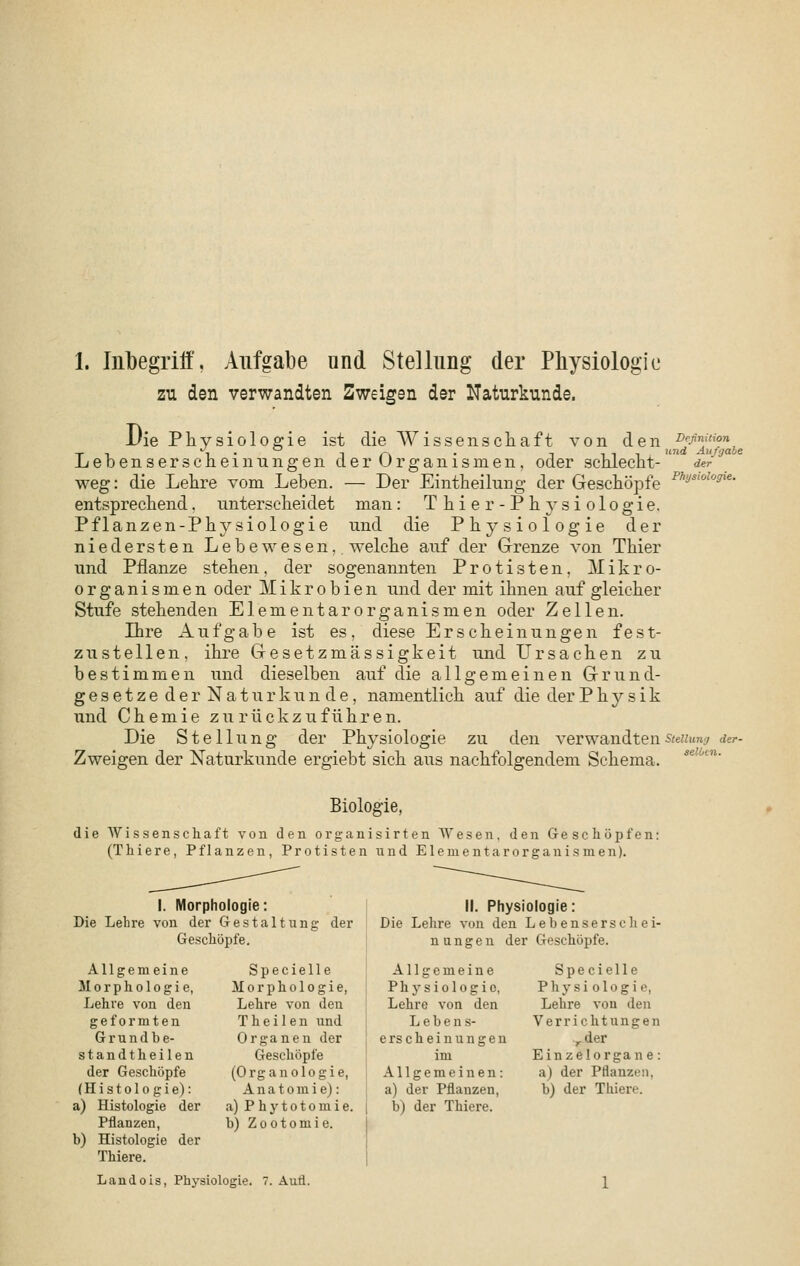 zu den verwandten Zweigen der Naturkunde. Die Physiologie ist die Wissenschaft von den Lebenserscheinungen der Org-aiiismen, oder schlecht- weg: die Lehre vom Leben, entsprechend. unterscheidet Pflanzen-Physiologie niedersten Lebewesen. — Der Eintheilung der Geschöpfe man: Thier-Physiologie, und die Physiologie der welche auf der Grenze von Thier und Pflanze stehen, der sogenannten Protisten, Mikro- organismen oder Mikrobien und der mit ihnen auf gleicher Stufe stehenden Elementarorganismen oder Zellen. Ihre Aufgabe ist es, diese Erscheinungen fest- zustellen, ihre Gesetzmässigkeit und Ursachen zu bestimmen und dieselben auf die allgemeinen Grund- gesetzeder Natur künde, namentlich auf die der Physik und Chemie z u r ü c k z u f ü h r e n. Die Stellung der Physiologie zu den verwandten Zweigen der Naturkunde ergiebt sich aus nachfolgendem Schema. Definition und Aufgabe der Physiologie. Stellung der- selotn. Biologie, die Wissenschaft von den organisirten Wesen, den Geschöpfen: (Thiere, Pflanzen, Protisten und Elementar Organismen). I. Morphologie: Die Lehre von der Gestaltun; Geschöpfe. der Allgem eine Morphologie, Lehre von den geformten Grundbe- standteilen der Geschöpfe (Histologie): a) Histologie der Pflanzen, b) Histologie der Thiere. Specielle Morphologie, Lehre von den T h e i 1 e n und Organen der Geschöpfe (Organologie, Anatomie): a) Phytotoinie. b) Zootomie. II. Physiologie: Die Lehre von den Lebenserschei- nungen der Geschöpfe. Allgemeine Physiologie, Lehre von den Lebens- e rs c h e i n u n g e n im Allgemeinen: a) der Pflanzen, b) der Thiere. Specielle Physiologie, Lehre von den Verrichtungen rder Einzelorgane: a) der Pflanzen, b) der Thiere. Landois, Physiologie. 7. Aufl.