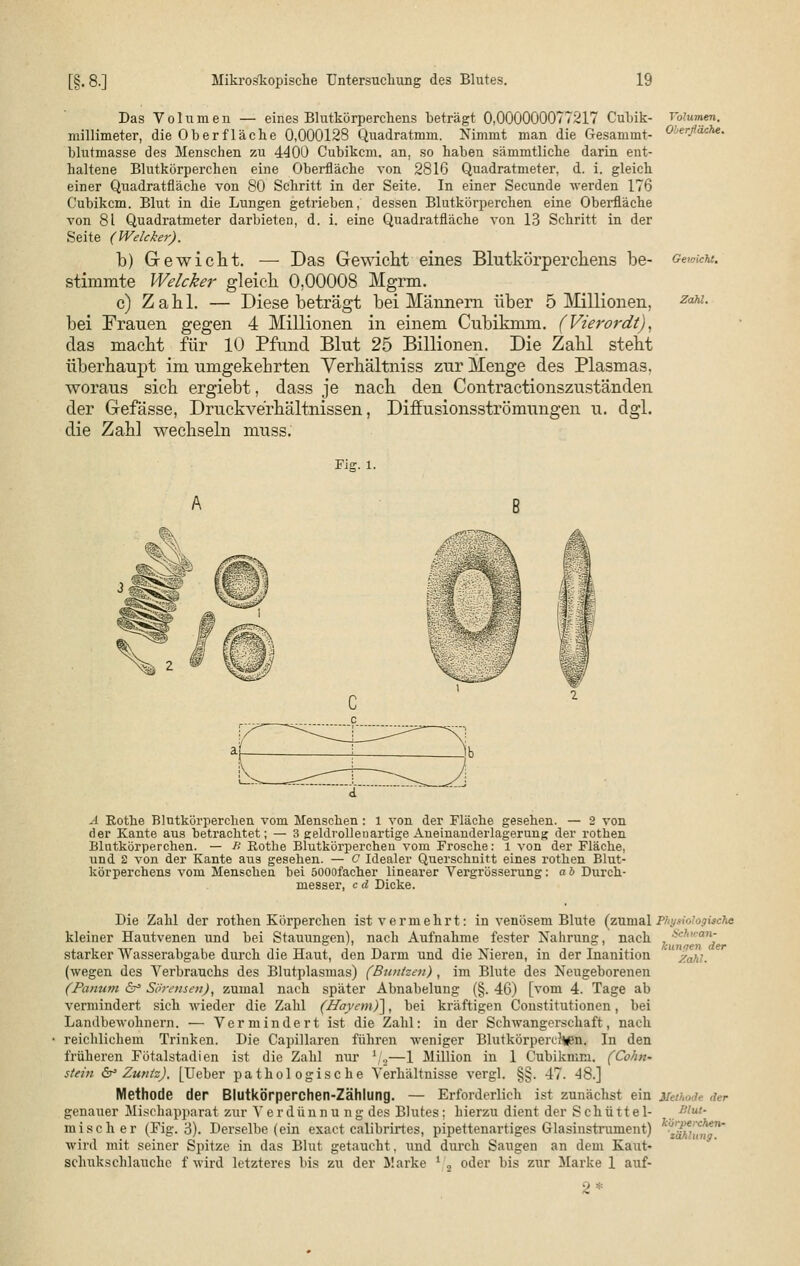 Das Volumen — eines Blutkörperchens beträgt 0,000000077217 Cubik- millimeter, die Oberfläche 0,000128 Quadratmin. Nimmt man die Gesaniint- blutmasse des Menschen zu 4400 Cubikcm. an, so haben sämmtliche darin ent- haltene Blutkörperchen eine Oberfläche von 2816 Quadratmeter, d. i. gleich einer Quadratfläche von 80 Schritt in der Seite. In einer Secunde werden 176 Cubikcm. Blut in die Lungen getrieben, dessen Blutkörperchen eine Oberfläche von 81 Quadratmeter darbieten, d. i. eine Quadratfläche von 13 Schritt in der Seite (Welcher). b) Gewicht. — Das Gewicht eines Blutkörperchens be- stimmte Welcker gleich 0,00008 Mgrm. c) Zahl. — Diese beträgt bei Männern über 5 Millionen, bei Frauen gegen 4 Millionen in einem Cubikmm. (Vierordt), das macht für 10 Pfund Blut 25 Billionen. Die Zahl steht überhaupt im umgekehrten Verhältniss zur Menge des Plasmas, woraus sich ergiebt, dass je nach den Contractionszuständen der Gefässe, Druckverhältnissen, Diffusionsströmungen u. dgl. die Zahl wechseln muss. Volumen. Oberfäche. Gewicht. Zahl. Fig. 1. A Rotlie Blutkörperchen vom Menschen : l von der Fläche gesehen. — 2 von der Kante aus hetrachtet; — 3 geldrolleuartige Aneinanderlagerung der rothen Blutkörperchen. — B Eothe Blutköi'percheu vom Frosche: l von der Fläche, und 2 von der Kante aus gesehen. — C Idealer Querschnitt eines rothen Blut- körperchens vom Menschen hei 50O0facher linearer Vergrösserung: a b Durch- messer, c d Dicke. Die Zahl der rothen Körperchen ist vermehrt: in venösem Blute (zumal kleiner Hautvenen und bei Stauungen), nach Aufnahme fester Nahrung, nach starker Wasserabgabe durch die Haut, den Darm und die Nieren, in der Inanition (wegen des Verbrauchs des Blutplasmas) (Buntzen) , im Blute des Neugeborenen (Panum &* Serensen), zumal nach später Abnabelung (§. 46) [vom 4. Tage ab vermindert sich wieder die Zahl (Hayeni)], bei kräftigen Constitutionen, bei Landbewohnern. — Vermindert ist die Zahl: in der Schwangerschaft, nach reichlichem Trinken. Die Capillaren führen weniger Blutkörpen ?tfn. In den früheren Fötalstadien ist die Zahl nur '/s—1 Million in 1 Cubikmm. (Cohn- stein 6° Zuntz). [lieber pathologische Verhältnisse vergl. §§. 47. 48.] Methode der Blutkörperchen-Zählung. — Erforderlich ist zunächst ein genauer Mischapparat zur Verdünnung des Blutes: hierzu dient der Schütte 1- mischer (Fig. 3). Derselbe (ein exaet calibrirtes, pipettenartiges Glasinstrument) wird mit seiner Spitze in das Blut getaucht, und durch Saugen an dem Kaut- schukschlauche f wird letzteres bis zu der Marke lL oder bis zur Marke 1 auf- Physiolog ische •an- klingen der Zahl. Methode der Blut- körperchen- mg.