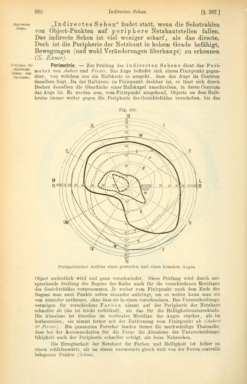 Indirectes „Indirectes Sehen findet statt, wenn die Sehstrahlen von Object-Punkten auf periphere Netzhautstellen fallen. Das indirecte Sehen ist viel weniger scharf, als das directe. Doch ist die Peripherie der Netzhaut in hohem Grade befähigt, Bewegungen (und wohl Veränderungen überhaupt) zu erkennen (S. Exner). Prüfung für Perimetrie. — Zur Prüfung des indirecten Sehens dient das Peri- tndirectes m 81 e r von Atibert und Förster. Das Auge befindet sich einem Fixirpunkt gegen- Ferimeter. Über, von welchem aus ein Halbkreis so ausgeht, dass das Auge im Centrum desselben liegt. Da der Halbkreis im Fixirpunkt drehbar ist, so lässt sich durch Drehen desselben die Oberfläche einer Halbkugel umschreiben, in deren Centrum das Auge ist. Es werden nun, vom Fixirpunkt ausgehend, Objecte an dem Halb- kreise immer weiter gegen die Peripherie des Gesichtsfeldes verschoben, bis das Perimetrischei Aufriss eines gesunden und eines kranken Auges. Object undeutlich wird und ganz verschwindet. Diese Prüfung wird durch ent- sprechende Stellung des Bogens der Reihe nach für die verschiedenen Meridiane des Gesichtsfeldes vorgenommen. Je weiter vom Fixirpunkt nach dem Ende des Bogens man zwei Punkte neben einander anbringt, um so weiter kann man sie von einander entfernen, ohne dass sie in einen verschmelzen. Das ünterscheidungs- vermögen für verschiedene Farben nimmt auf der Peripherie der Netzhaut schneller ab (sie ist leicht rothblind), als das für die Helligkeitsunterschiede. Die Abnahme ist überdies im verticalen Meridian des Auges stärker, als im horizontalen, sie nimmt ferner mit der Entfernung vom Fixirpunkt ab (Aubert 6^ Förster). Die genannten Forscher fanden ferner die merkwürdige Thatsache, dass bei der Accommodation für die Ferne die Abnahme der Unterscheidungs- fähigkeit nach der Peripherie schneller erfolgt, als beim Nahesehen. Die Erregbarkeit der Netzhaut für Farben und Helligkeit ist höher an einem schläfenwärts, als an einem nasenwärts gleich weit von der Fovea centralis belegenen Punkte (Schön).