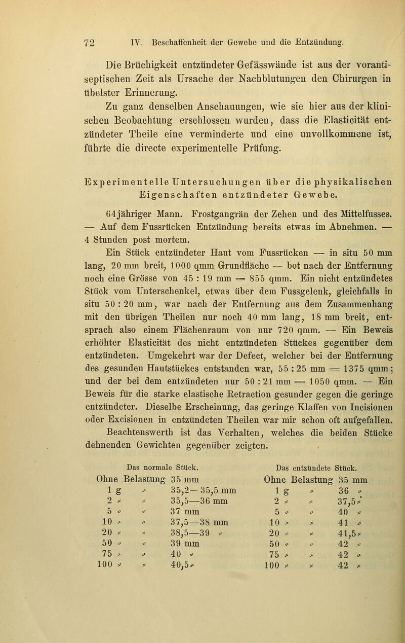 Die Brücliigkeit entzündeter Gef ässwände ist aus der voranti- septischen Zeit als Ursache der Nachblutungen den Chirurgen in übelster Erinnerung. Zu ganz denselben Anschauungen, wie sie hier aus der klini- schen Beobachtung erschlossen wurden, dass die Elasticität ent- zündeter Theile eine verminderte und eine unvollkommene ist, führte die directe experimentelle Prüfung. Experimentelle Untersuchungen über die physikalischen Eigenschaften entzündeter Gewebe. 64jähriger Mann. Frostgangrän der Zehen und des Mittelfusses. — Auf dem Fussrücken Entzündung bereits etwas im Abnehmen. — 4 Stunden post mortem. Ein Stück entzündeter Haut vom Fussrücken — in situ 50 mm lang, 20 mm breit, 1000 qmm Grundfläche — bot nach der Entfernung noch eine Grösse von 45 : 19 mm ==855 qmm. Ein nicht entzündetes Stück vom Unterschenkel, etwas über dem Fussgelenk, gleichfalls in situ 50 : 20 mm, war nach der Entfernung aus dem Zusammenhang mit den übrigen Theilen nur noch 40 mm lang, 18 mm breit, ent- sprach also einem Flächenraum von nur 720 qmm. — Ein Beweis erhöhter Elasticität des nicht entzündeten Stückes gegenüber dem entzündeten. Umgekehrt war der Defect, welcher bei der Entfernung des gesunden Hautstückes entstanden war, 55 :25 mm =1375 qmm; und der bei dem entzündeten nur 50 :21 mm =1050 qmm. — Ein Beweis für die starke elastische Retraction gesunder gegen die geringe entzündeter. Dieselbe Erscheinung, das geringe Klaffen von Incisionen oder Excisionen in entzündeten Theilen war mir schon oft aufgefallen. Beachtenswerth ist das Verhalten, welches die beiden Stücke dehnenden Gewichten gegenüber zeigten. Das normale Stück. Das entzündete Stück. Ohne Belastung 35 mm Ohne Belastung 35 mm 1 g ^ 35,2-35,5 mm 1 g =» 36 ^ 2 ^ =. 35,5—36 mm 2 ^ ^ 37,5«'' 5 ^ ^ 37 mm 5 ^^ ^ 40 ;* 10 ^ ^ 37,5—38 mm 10 ^ ^ 41 ^ 20 ^ - 38,5—39 ^ 20 ^ =« 41,5=^ h^ ^ ^ 39 mm 50 ^ ^ 42 ^ 75 ^ ^ 40 ^ 75 # ^ 42 ^ 100 ^ ^ 40,5^ 100 ^ ^ 42 ^