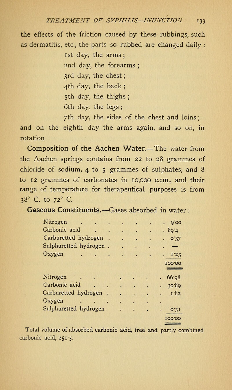 the effects of the friction caused by these rubbings, such as dermatitis, etc., the parts so rubbed are changed daily : 1 st day, the arms ; 2nd day, the forearms ; 3rd day, the chest; 4th day, the back ; 5th day, the thighs ; 6th day, the legs ; 7th day, the sides of the chest and loins; and on the eighth day the arms again, and so on, in rotation. Composition of the Aachen Water.—The water from the Aachen springs contains from 22 to 28 grammes of chloride of sodium, 4 to 5 grammes of sulphates, and 8 to 12 grammes of carbonates in 10,000 c.cm., and their range of temperature for therapeutical purposes is from 380 C. to 720 C. Gaseous Constituents.—Gases absorbed in water : Nitrogen Carbonic acid Carburetted hydrogen Sulphuretted hydrogen Oxygen 9oo 39'4 0-37 1 23 Nitrogen Carbonic acid Carburetted hydrogen Oxygen Sulphuretted hydrogen 66-98 30-89 1-82 Q'3^ IOO'OO Total volume of absorbed carbonic acid, free and partly combined carbonic acid, 251-5.