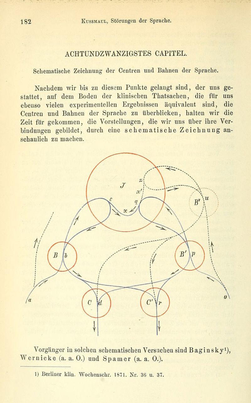 ACHTÜNDZWANZIGSTES CAPITEL. Schematische Zeichnung der Centren und Bahnen der Sprache. Nachdem wir bis zu diesem Punkte gelangt sind, der uns ge- stattet, auf dem Boden der klinischen Thatsachen, die für uns ebenso vielen experimentellen Ergebnissen äquivalent sind, die Centren und Bahnen der Sprache zu überblicken, halten wir die Zeit für gekommen, die Vorstellungen, die wir uns über ihre Ver- bindungen gebildet, durch eine schematiscbe Zeichnung an- schaulich zu machen. if J \-% yj B^r fl ^^ I ^ \ Vorgänger in solchen schematischen Versuchen sind Baginsky^), Wernicke (a. a. 0.) und Spamer (a. a. 0.). 1) Berliner klin. Wochenschr. 1871. Nr. 36 u. 37.
