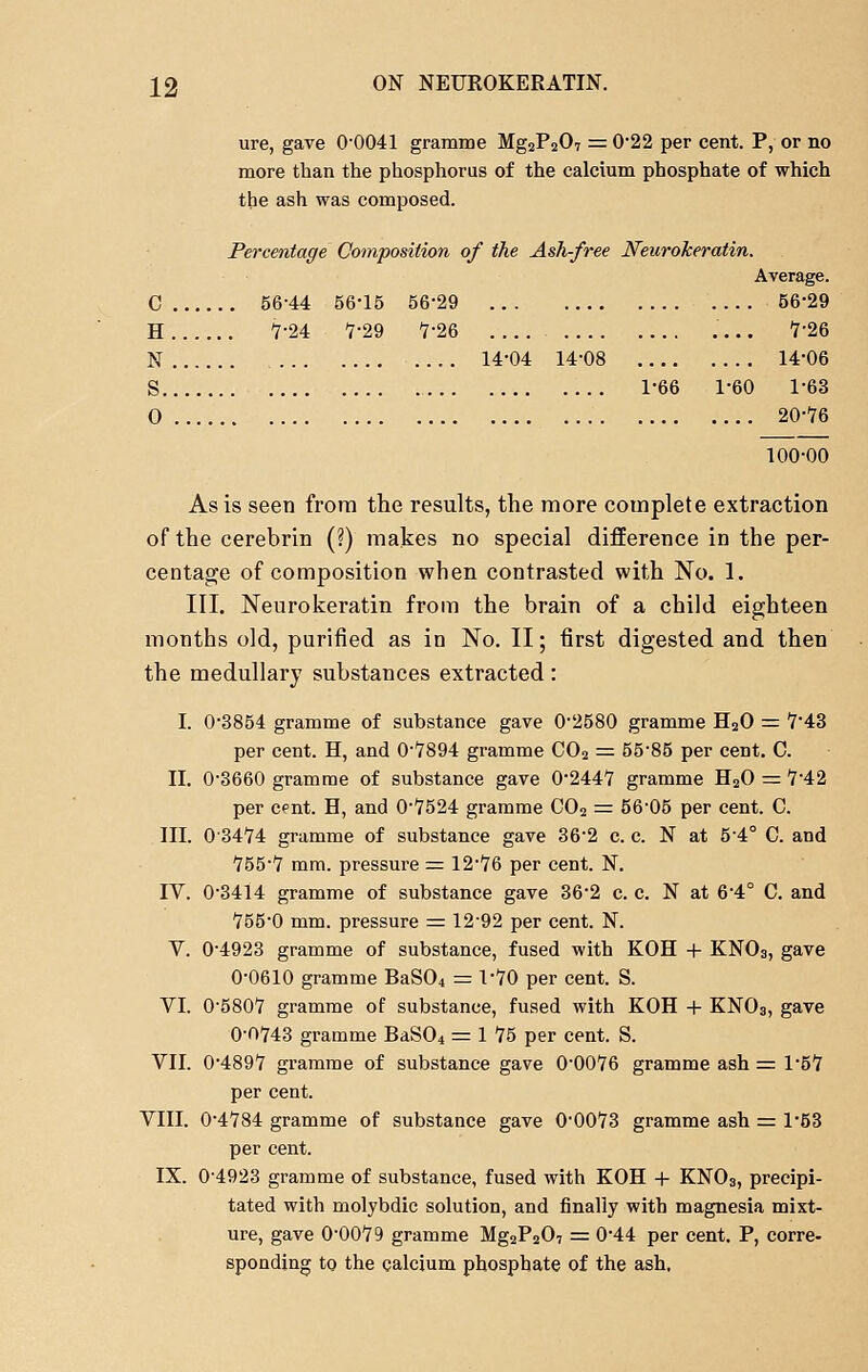 c 56-44 56-15 56-29 H '7-24 V-29 1-26 N S 0 .... 12 ON NEUROKERATIN. ure, gave 0-0041 gramme Mg2P207 = 0-22 per cent. P, or no more than the phosphorus of the calcium phosphate of which the ash was composed. Percentage Composition of the Ash-free Neurokeratin. Average. 56-29 .... 7-26 14-04 14-08 14-06 1-66 1-60 1-63 20-76 100-00 As is seen from the results, the more complete extraction of the cerebrin (?) makes no special difference in the per- centage of composition when contrasted with No. 1. III. Neurokeratin from the brain of a child eighteen months old, purified as in No. II; first digested and then the medullary substances extracted : I. 0-3854 gramme of substance gave 0-2580 gramme H20 = 7'43 per cent. H, and 0-7894 gramme C02 = 55'85 per cent. C. II. 0-3660 gramme of substance gave 0-2447 gramme H20 = 7'42 per cent. H, and 0-7524 gramme C02 = 56'05 per cent. C. III. 03474 gramme of substance gave 36-2 c. c. N at 5'4° C. and 755'7 mm. pressure = 12-76 per cent. N. IV. 0-3414 gramme of substance gave 36-2 c. c. N at 6'4° C. and 755-0 mm. pressure = 12-92 per cent. N. V. 0-4923 gramme of substance, fused with KOH + KN03, gave 0-0610 gramme BaS04 = 1'70 per cent. S. VI. 0-5807 gramme of substance, fused with KOH + KN03, gave 0-0743 gramme BaS04 = 1 75 per cent. S. VII. 0-4897 gramme of substance gave 0-0076 gramme ash = l-57 per cent. VIII. 0-4784 gramme of substance gave 0-0073 gramme ash = 1*53 per cent. IX. 0-4923 gramme of substance, fused with KOH + KN03, precipi- tated with molybdic solution, and finally with magnesia mixt- ure, gave 0-0079 gramme Mg2P207 = 0-44 per cent. P, corre- sponding to the calcium phosphate of the ash.