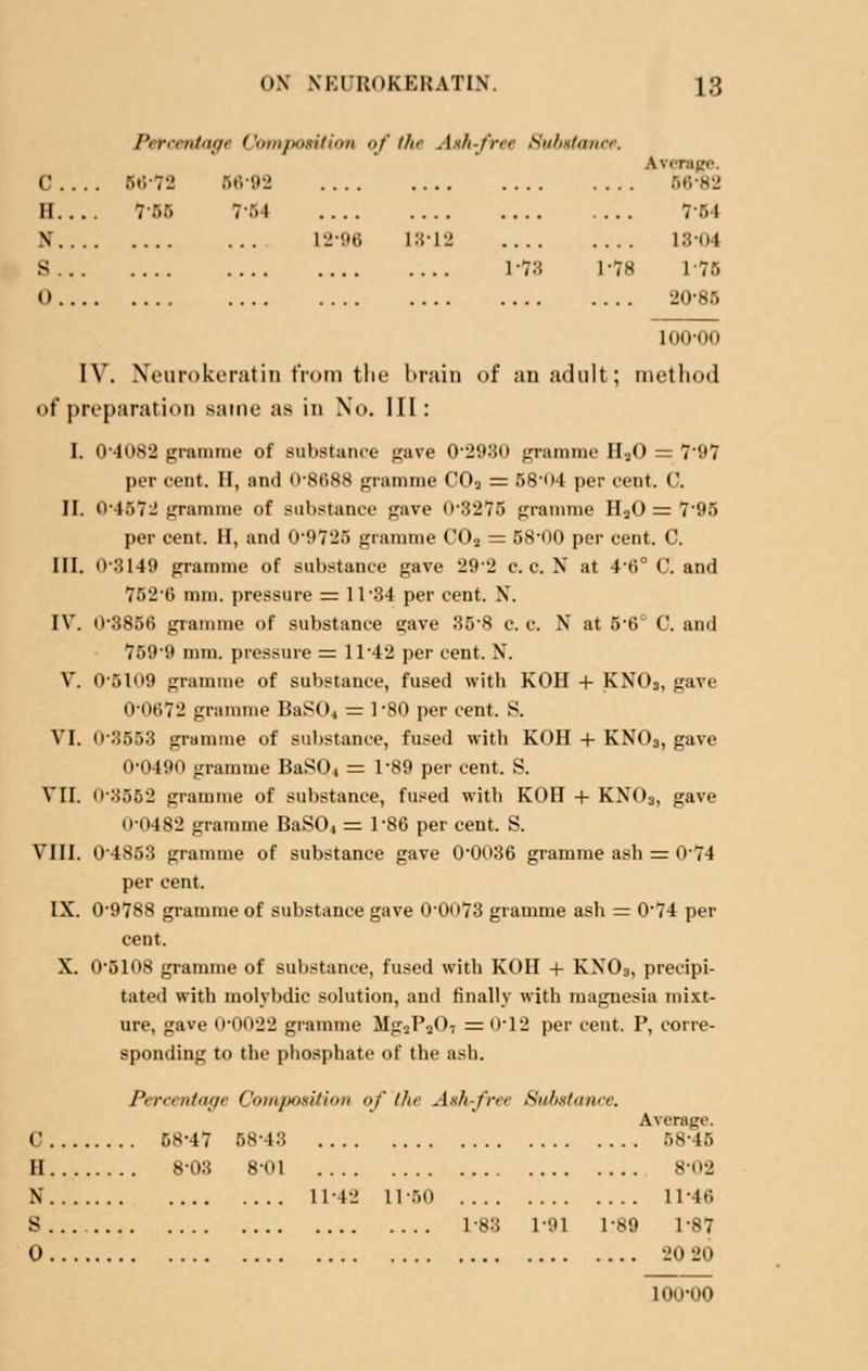 I'rr<-rn/ii(/) CiiiiijMixitinn •>( tin Ash-l'm Su/ixtmirr. Average. C 5672 6«'92 56-82 II 755 7-54 7-54 N 12-98 18-12 18-04 S 17:; 1-78 175 <> 20-85 lUIIMHI IV. Neurokeratin from tlie brain of an adult; method of preparation same as in No. Ill : I. 0'4082 gramme of substance gave 02930 gramme H30 = 7'97 per cent. II, and 0-8688 gramme C0a = 58 04 per cent. 0. II. 0 157- gramme of substance gave 0*8276 gramme H20 = 7'95 per cent. H, and 09725 gramme C02 = 58-00 per cent. C. III. 0*3149 gramme of substance gave 292 c. c. N at 4'6° C. and 7526 mm. pressure = 11 34 per cent. N. IV. 0-3856 gramme of substance gave 35-8 c. c. N at 5-6° C. and 759-9 mm. pressure = 11 42 per cent. N. V. 0*6109 gramme of substance, fused with KOH + KX03, gave 0-0672 gramme BaS0< = 1*80 per cent. S. VI. 0*8663 gramme of substance, fused with KOH + KN03, gave 0-0490 gramme BaS04 = 1'89 per cent. S. VII. 0*8662 gramme of substance, fused with KOH -f KX03, gave 0*0482 gramme BaS04 = 1-86 per cent. S. VIII. 0*4853 gramme of substance gave 0'0036 gramme ash = 074 per cent. IX. 0-9788 gramme of substance gave 00073 gramme ash = 0*74 per cent. X. 0-5108 gramme of substance, fused with KOH + KX03, precipi- tatfd with molvbdic solution, and finally with magnesia mixt- ure, gave 0*0022 gramme MggPgOi =0*12 per cent. P, corre- sponding to the phosphate of the ash. I'it-rentage Composition of ili<- Ash-free Substance, Average. C 58-47 58-43 58-45 11 8-03 801 8*02 N 11*42 11*60 11-46 S L-88 1-91 1:89 1-87 0 20 20 100-00