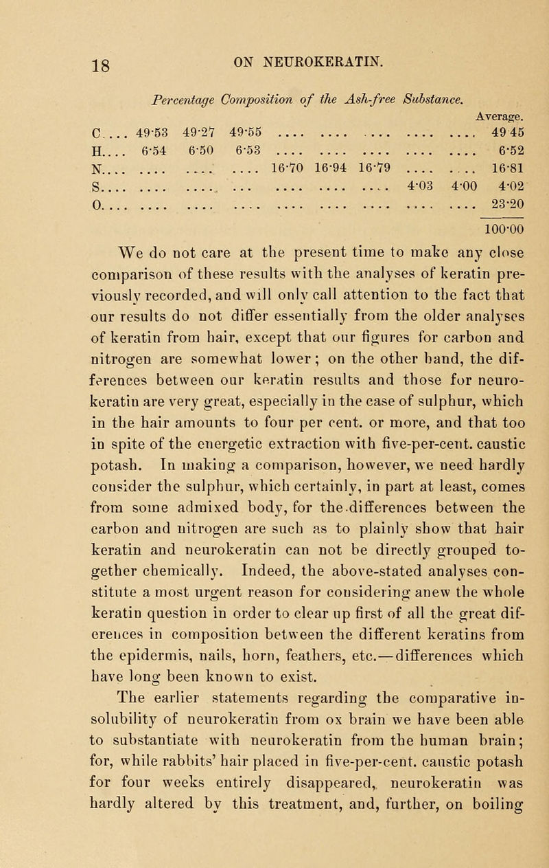 Percentage Composition of the Ash-free Substance. Average. C 49-53 49-27 49-55 49 45 H.. .. 6-54 6-50 6-53 6'52 N 16-70 16-94 16-79 16-81 S 4-03 4-00 4-02 0 23-20 100-00 We do not care at the present time to mate any close comparison of these results with the analyses of keratin pre- viously recorded, and will only call attention to the fact that our results do not differ essentially from the older analyses of keratin from hair, except that our figures for carbon and nitrogen are somewhat lower; on the other hand, the dif- ferences between our keratin results and those for neuro- keratin are very great, especially in the case of sulphur, which in the hair amounts to four per cent, or more, and that too in spite of the energetic extraction with five-per-cent. caustic potash. In making a comparison, however, we need hardly consider the sulphur, which certainly, in part at least, comes from some admixed body, for the.differences between the carbon and nitrogen are such as to plainly show that hair keratin and neurokeratin can not be directly grouped to- gether chemically. Indeed, the above-stated analyses con- stitute a most urgent reason for considering anew the whole keratin question in order to clear up first of all the great dif- erences in composition between the different keratins from the epidermis, nails, horn, feathers, etc.—differences which have long been known to exist. The earlier statements regarding the comparative in- solubility of neurokeratin from ox brain we have been able to substantiate with neurokeratin from the human brain; for, while rabbits' hair placed in five-per-cent. caustic potash for four weeks entirely disappeared,, neurokeratin was hardly altered by this treatment, and, further, on boiling