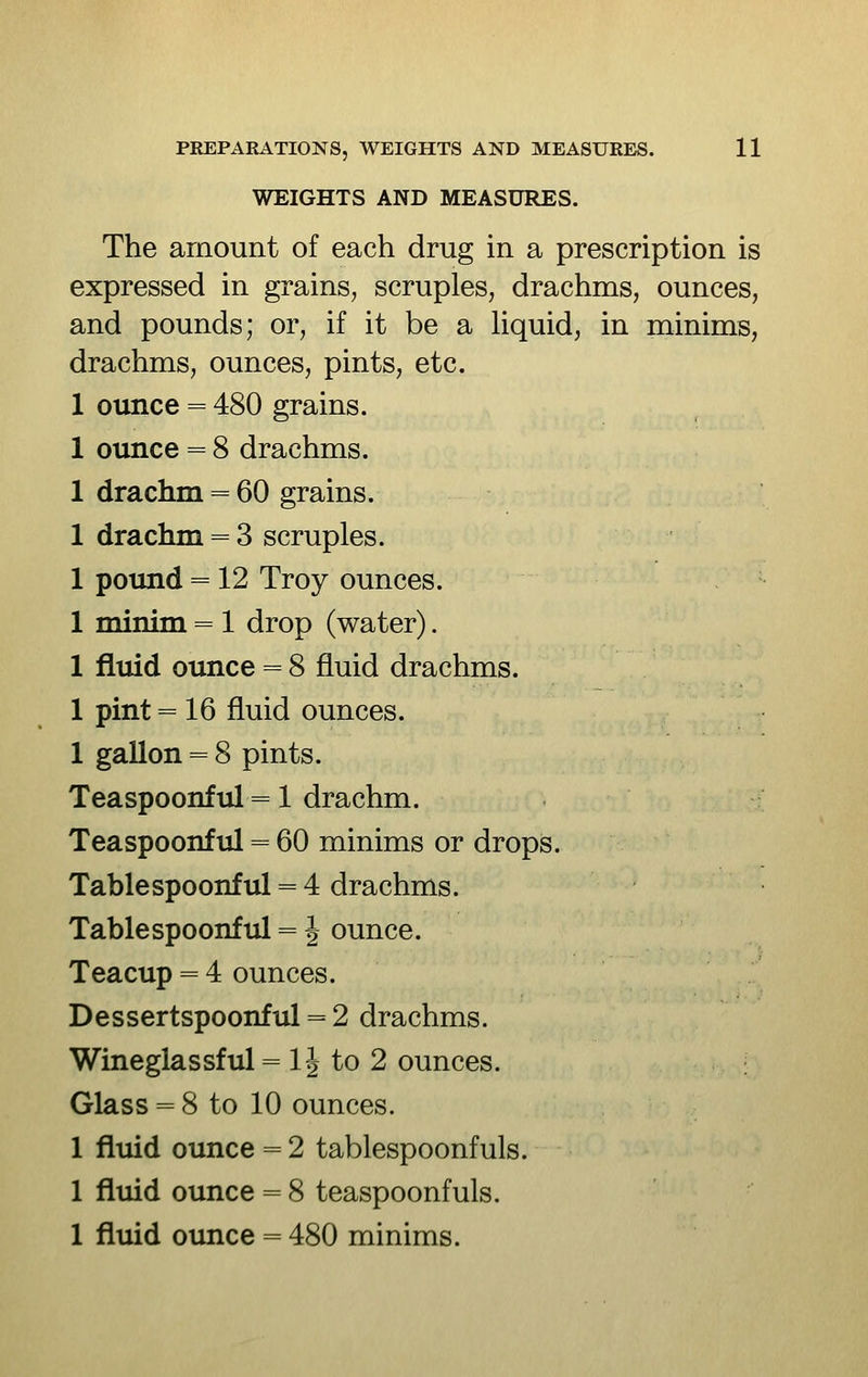 WEIGHTS AND MEASURES. The amount of each drug in a prescription is expressed in grains, scruples, drachms, ounces, and pounds; or, if it be a Hquid, in minims, drachms, ounces, pints, etc. 1 ounce = 480 grains. 1 ounce = 8 drachms. 1 drachm = 60 grains. 1 drachm = 3 scruples. 1 pound = 12 Troy ounces. 1 minim = 1 drop (water). 1 fluid ounce = 8 fluid drachms. 1 pint = 16 fluid ounces. 1 gallon = 8 pints. Teaspoonful = 1 drachm. Teaspoonful = 60 minims or drops. Table spoonful = 4 drachms. Table spoonful = J ounce. Teacup = 4 ounces. Dessertspoonful = 2 drachms. Wineglassful = 1J to 2 ounces. Glass = 8 to 10 ounces. 1 fluid ounce = 2 tablespoonfuls. 1 fluid ounce = 8 teaspoonfuls. 1 fluid ounce = 480 minims.