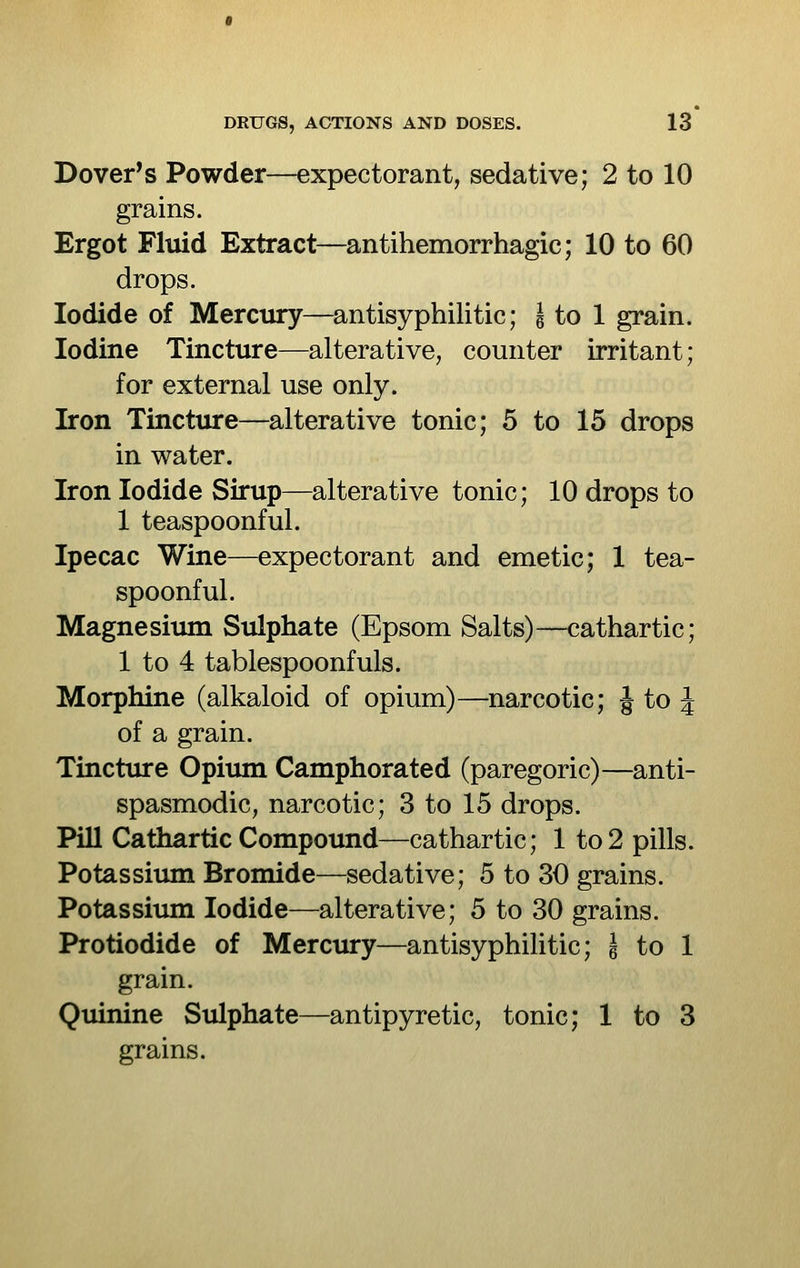Dover's Powder—expectorant, sedative; 2 to 10 grains. Ergot Fluid Extract—antihemorrhagic; 10 to 60 drops. Iodide of Mercury—antisyphilitic; g to 1 grain. Iodine Tincture—alterative, counter irritant; for external use only. Iron Tincture—alterative tonic; 5 to 15 drops in water. Iron Iodide Sirup—alterative tonic; 10 drops to 1 teaspoonful. Ipecac Wine—expectorant and emetic; 1 tea- spoonful. Magnesium Sulphate (Epsom Salts)—cathartic; 1 to 4 tablespoonfuls. Morphine (alkaloid of opium)—^narcotic; J to J of a grain. Tinctture Opiiun Camphorated (paregoric)—anti- spasmodic, narcotic; 3 to 15 drops. Pill Cathartic Compound—cathartic; 1 to 2 pills. Potassium Bromide—sedative; 5 to 30 grains. Potassium Iodide—alterative; 5 to 30 grains. Protiodide of Mercury—antisyphilitic; g to 1 grain. Quinine Sulphate—antipyretic, tonic; 1 to 3 grains.