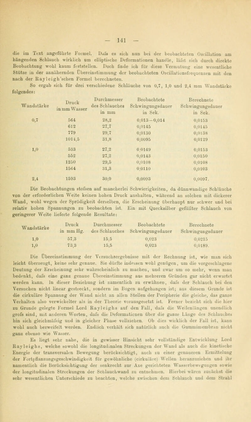 die im Text angefühlte Formel. Dals es sich nun bei der beobachteten Oscillation am hängenden Schlauch wirklich um elliptische Deformationen handle, läfst sich durch direkte Beobachtung wohl kaum feststellen. Doch finde ich für diese Vermutung eine wesentliche Stütze in der annähernden Übereinstimmung der beobachteten Oscillationsfieciuenzen mit den nach der Rayleigh'schen Formel berechneten. So ergab sich für drei verschiedene Schlauche von 0,7, 1,0 und 2,4 mm Wandstärke folgendes: Durchmesser des Schlauches in mm Wandstärke Druck in mm Wasser 0,7 2,4 564 612 779 1014,5 533 552 1250 1664 1593 28,2 27,7 29,7 31,8 27,2 27,2 29,5 31,3 30,0 Beobachtete Berechnete Schwingungsdauer Schwingungsdauer in S ek. in Sek. 0,013- 0,014 0,0153 0,0145 0,0130 0,0138 0,0095 0,0129 0,0149 0,0153 0,0143 0,0150 0,0108 0,0108 0,0110 0,0103 0,0093 0,0097. Die Beobachtungen stofsen auf mancherlei Schwierigkeiten, da dünnwandige Schläuche von der erforderlichen Weite keinen hohen Druck aushalten, während an solchen mit dickerer Wand, wohl wegen der Sprödigkeit derselben, die Erscheinung überhaupt nur schwer und bei relativ hohen Spannungen zu beobachten ist. Ein mit Quecksilber gefüllter Schlauch von geringerer Weite lieferte folgende Resultate: Wandstärke Druck Durchmesser Beobachtete Berechnete in mmHg. des Schlauches Schwingungsdauer Schwingungsdauer 1,0 07.3 15,5 0,023 0,0215 1,0 73,3 15,5 0,023 0,0189. Die Übereinstimmung der Vtrsuchsergebnisse mit der Rechnung ist, wie man sich leicht überzeugt, keine sehr genaue. Sie dürfte indessen wohl genügen, um die vorgeschlagene Deutung der Erscheinung sehr wahrscheinlich zu machen, und zwar um so mehr, wenn man bedenkt, dafs eine ganz genaue Übereinstimmung aus mehreren Gründen gar nicht erwartet werden kann. In dieser Beziehung ist namentlich zu erwähnen, dafs der Schlauch bei den Versuchen nicht linear gestreckt, sondern im Bogen aufgehangen ist; aus diesem Grunde ist die cirkuläre Spannung der Wand nicht an allen Stellen der Peripherie die gleiche, das ganze Verhalten also verwickelter als in der Theorie vorausgesetzt ist. Ferner bezieht sich die hier zu (irunde gelegte Formel Lord Rayleighs auf den Fall, dals die Wellenlängen unendlich grofs sind, mit anderen Worten, dafs die Informationen über die ganze Länge des Schlauches hin sich gleichmälsig und in gleichet Phase vollziehen. Ob dies wirklich der Fall ist, kann wohl auch bezweifelt werden. Endlich verhält sich natürlich auch die Gummimembrau nicht ganz ebenso wie \\ Es liegt sehr nahe, die in gewisser Hinsicht sehr vollständige Entwicklung Lord Rayleighs, welche sowohl die longitudmalen Streckungen der Wand als auch die kinetische Energie der transversalen Bewegung berücksichtigt, auch zu einer genaueren Ermittelung der Fortpflanzungsgeschwindigkeit für gewöhnliche (cirkuläre) Wellen heranzuziehen und ihr namentlich die Berücksichtigung der senkrecht zur Axe gerichteten Wasserbewegungen sowie der longitudinalen Streckungen der Schlauchwand zu entnehmen. Hierbei wären zunächst die sehr wesentlichen Unterschiede zu beachten, welche zwischen dem Schlauch und dem Strahl