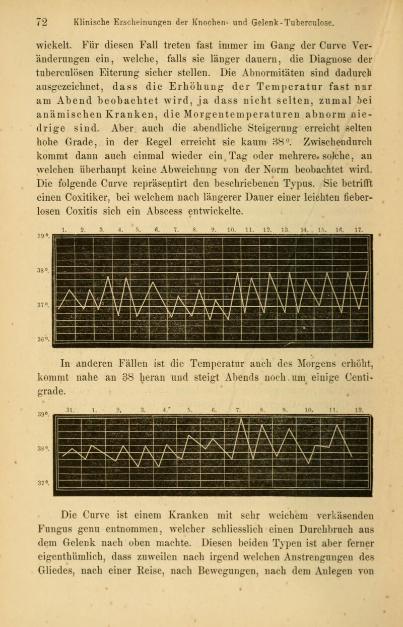 wickelt. Für diesen Fall treten fast immer im Gang der Curve Ver- änderungen ein, welche, falls sie länger dauern, die Diagnose der tuberculösen Eiterung sicher stellen. Die Abnormitäten sind dadurch ausgezeichnet, dass die Erhöhung der Temperatur fast nur am Abend beobachtet wird, ja dass nicht selten, zumal bei anämischen Kranken, die Morgentemperaturen abnorm nie- drige sind. Aber auch die abendliche Steigerung erreicht selten hohe Grade, in der Regel erreicht sie kaum 38. Zwischendurch kommt dann auch einmal wieder ein Tag oder mehrere, solche, an welchen überhaupt keine Abweichung von der Norm beobachtet wird. Die folgende Curve repräsentirt den beschriebenen Typus. Sie betrifft einen Coxitiker, bei welchem nach längerer Dauer einer leichten fieber- losen Coxitis sich ein Abscess entwickelte. In anderen Fällen ist die Temperatur auch des Morgens erhöht, n' grade. kommt nahe an 38 heran und steigt Abends noch.um einige Ceuti Die Curve ist einem Kranken mit sehr weichem verkäsenden Fungus genu entnommen, welcher schliesslich einen Durchbruch aus dem Gelenk nach oben machte. Diesen beiden Typen ist aber ferner eigenthiimlich, dass zuweilen nach irgend welchen Anstrengungen des Gliedes, nach einer Reise, nach Bewegungen, nach dem Anlegen von