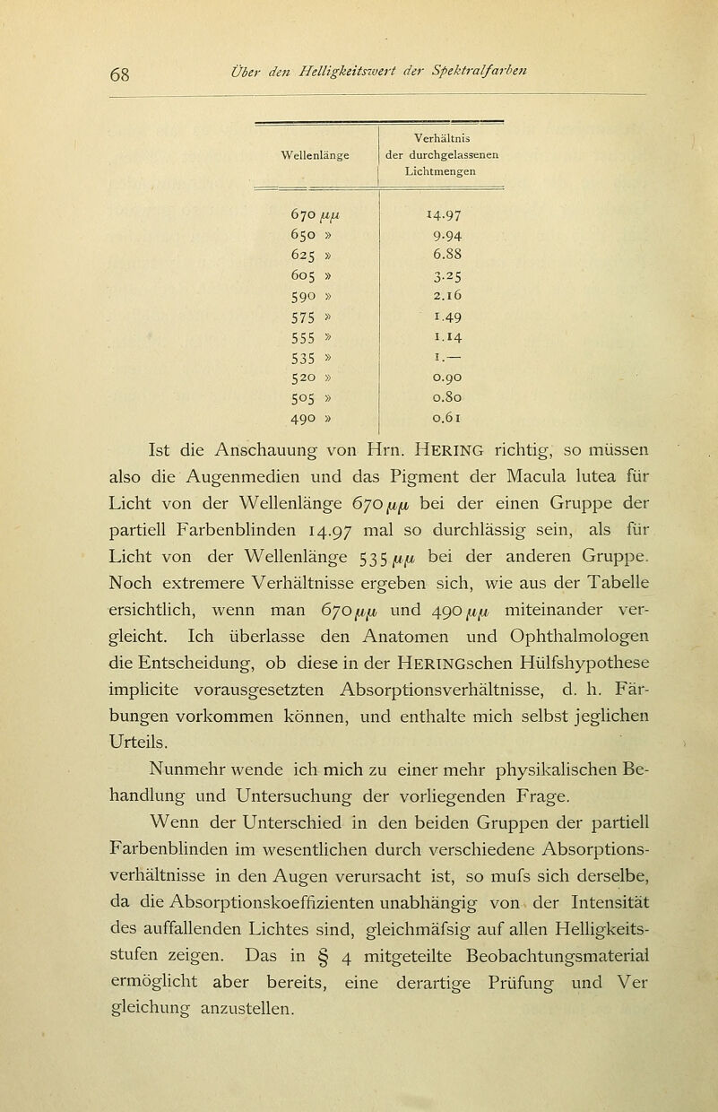 Verhältnis Wellenlänge der durchgelassenen Lichtmengen 670 ^^ 14.97 650 » 9.94 625 » 6.88 605 » 3-25 590 » 2.16 575 » 1.49 555 » 1.14 535 » I.— 520 » 0.90 505 » 0.80 490 » 0.61 Ist die Anschauung von Hrn. Hering richtig, so müssen also die Augenmedien und das Pigment der Macula lutea für Licht von der Wellenlänge 6^0^^ bei der einen Gruppe der partiell Farbenblinden 14.97 ^^^ so durchlässig sein, als für Licht von der Wellenlänge 535jtt(it bei der anderen Gruppe. Noch extremere Verhältnisse ergeben sich, wie aus der Tabelle ersichtlich, wenn man 670 ^m,^ und 490/*^ miteinander ver- gleicht. Ich überlasse den Anatomen und Ophthalmologen die Entscheidung, ob diese in der HERINGschen Hülfshypothese implicite vorausgesetzten AbsorptionsVerhältnisse, d. h. Fär- bungen vorkommen können, und enthalte mich selbst jeglichen Urteils. Nunmehr wende ich mich zu einer mehr physikalischen Be- handlung und Untersuchung der vorliegenden Frage. Wenn der Unterschied in den beiden Gruppen der partiell Farbenblinden im wesentlichen durch verschiedene Absorptions- verhältnisse in den Augen verursacht ist, so mufs sich derselbe, da die Absorptionskoeffizienten unabhängig von der Intensität des auffallenden Lichtes sind, gleichmäfsig auf allen Helligkeits- stufen zeigen. Das in § 4 mitgeteilte Beobachtungsmateriai ermöglicht aber bereits, eine derartige Prüfung und Ver gleichung anzustellen.