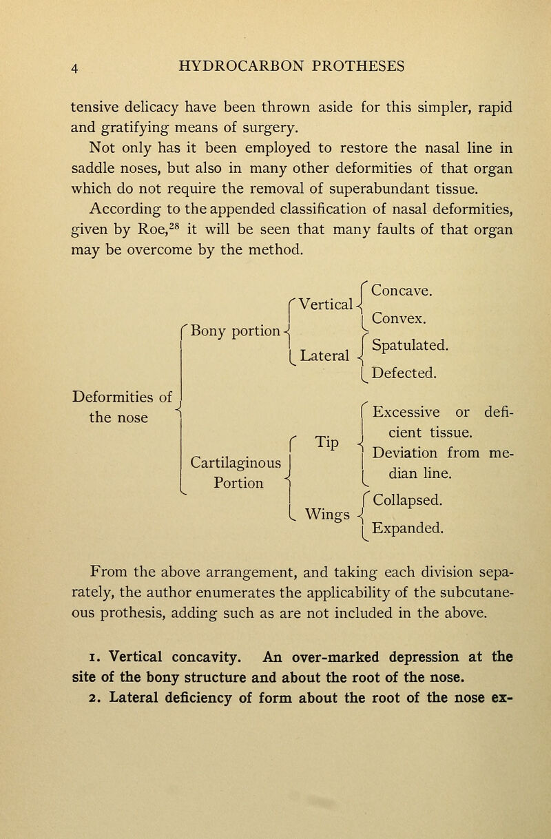 tensive delicacy have been thrown aside for this simpler, rapid and gratifying means of surgery. Not only has it been employed to restore the nasal line in saddle noses, but also in many other deformities of that organ which do not require the removal of superabundant tissue. According to the appended classification of nasal deformities, given by Roe,^^ it will be seen that many faults of that organ may be overcome by the method. Deformities of the nose Bony portion I Concave. '' Vertical ■\ I Convex. , I Spatulated. Lateral -^ [_ Defected. r Tip ^ Cartilaginous Portion L Wings ^ Excessive or defi- cient tissue. Deviation from me- I dian line. f Collapsed. I Expanded. From the above arrangement, and taking each division sepa- rately, the author enumerates the applicability of the subcutane- ous prothesis, adding such as are not included in the above. 1. Vertical concavity. An over-marked depression at the site of the bony structure and about the root of the nose. 2. Lateral deficiency of form about the root of the nose ex-